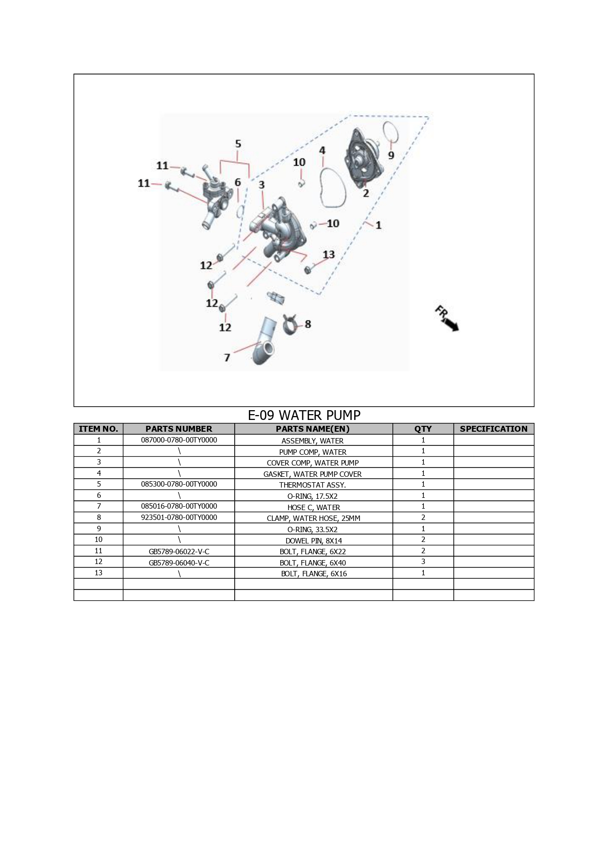 Halaman 35 - Katalog Letbe Island