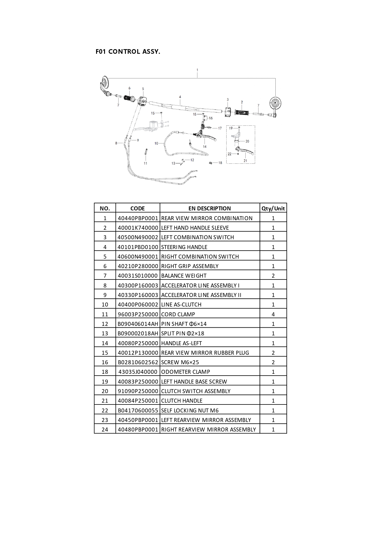 Halaman 5 - Katalog Morbius