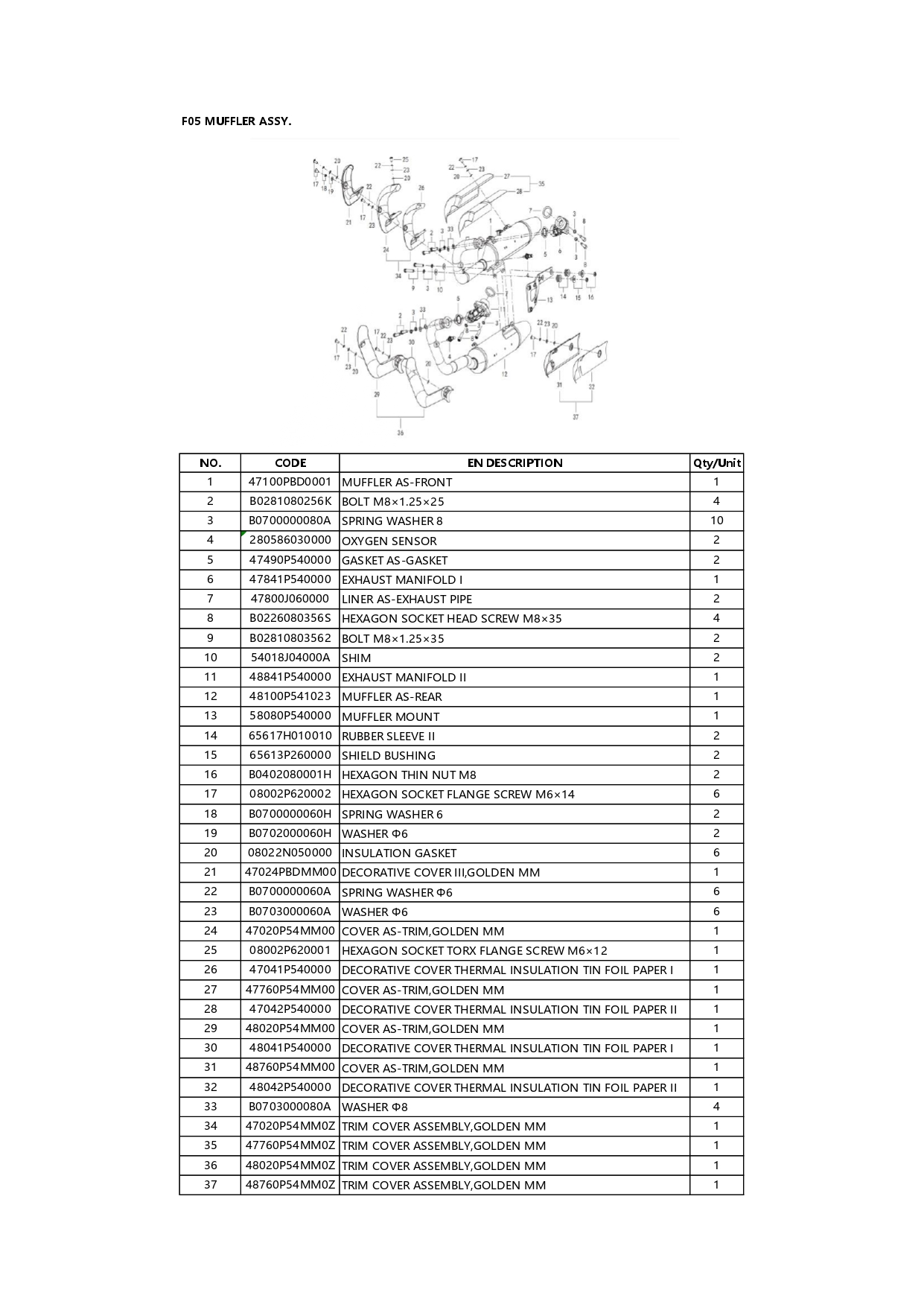 Halaman 9 - Katalog Morbius