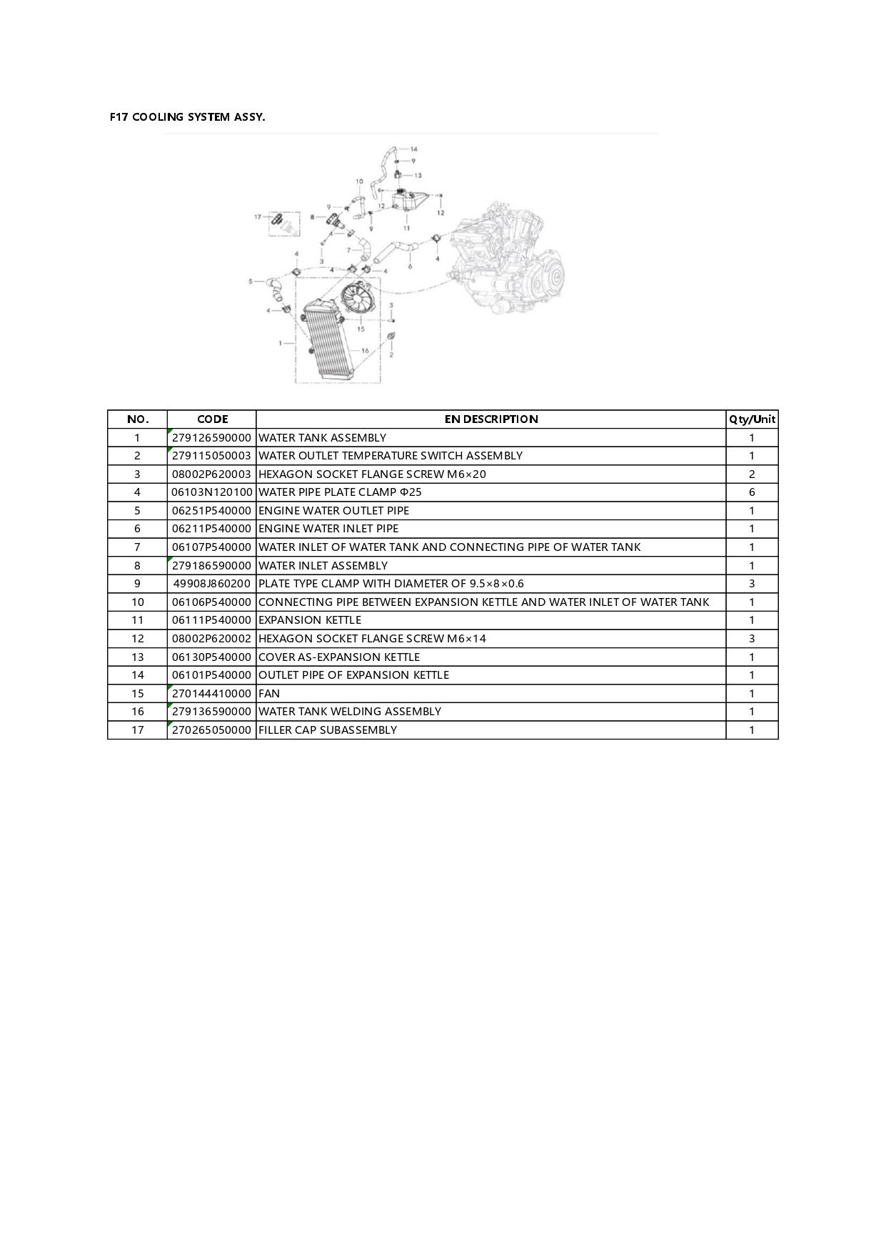 Halaman 21 - Katalog Morbius