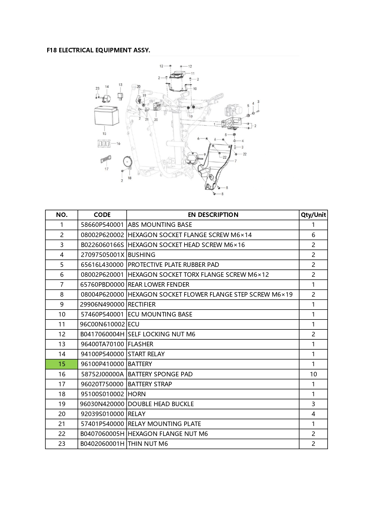 Halaman 22 - Katalog Morbius