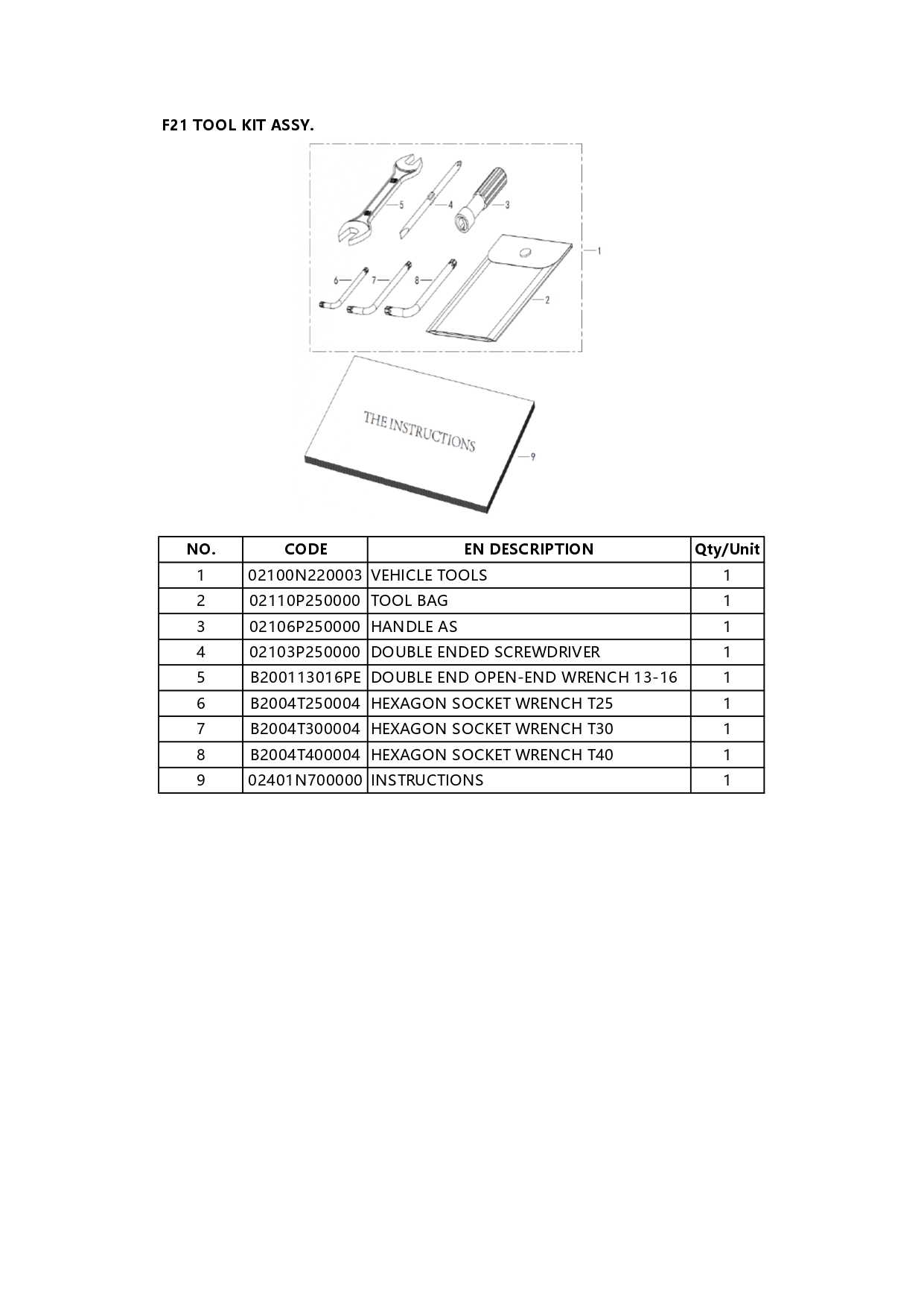 Halaman 25 - Katalog Morbius
