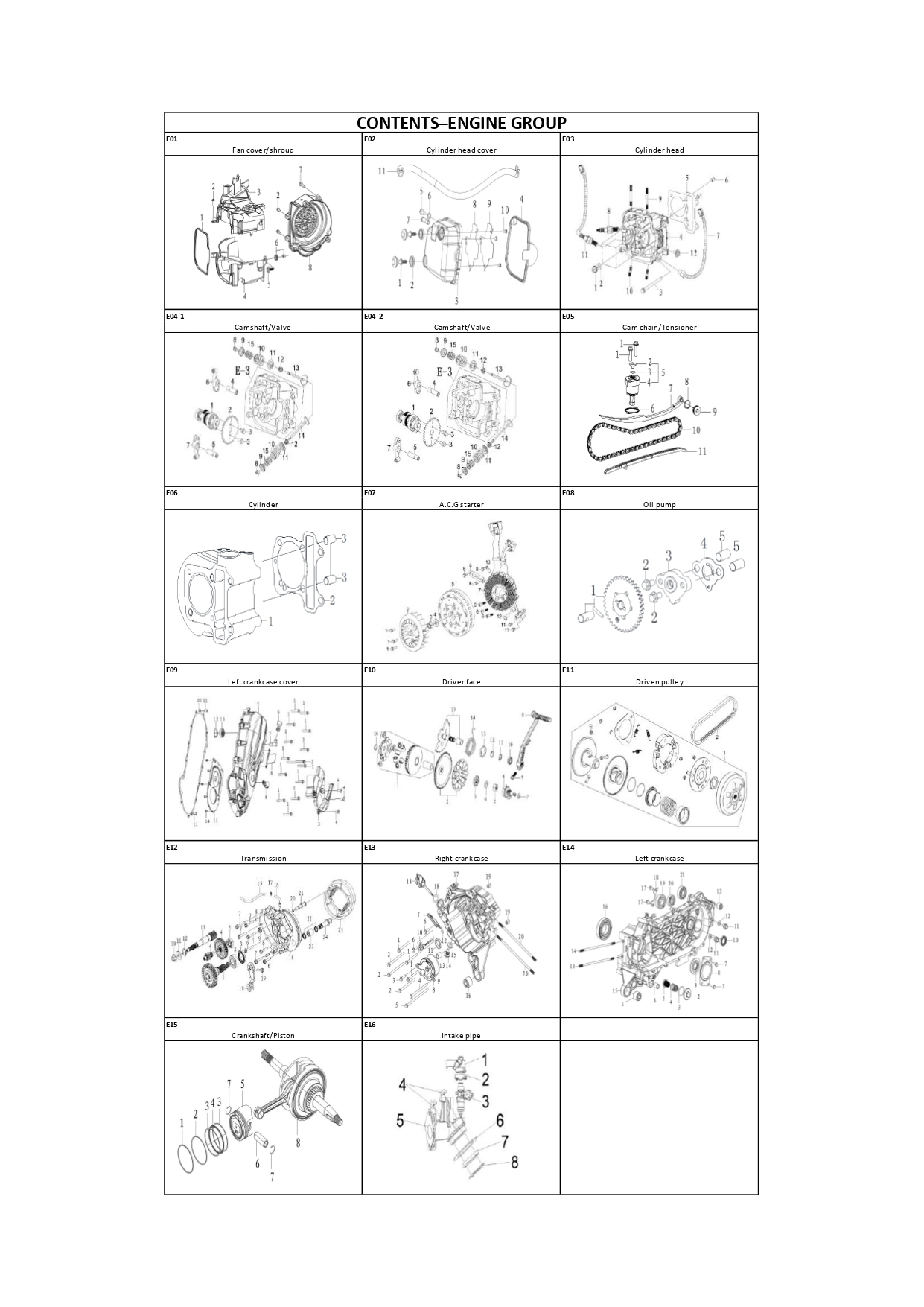 Halaman 3 - Katalog Neon