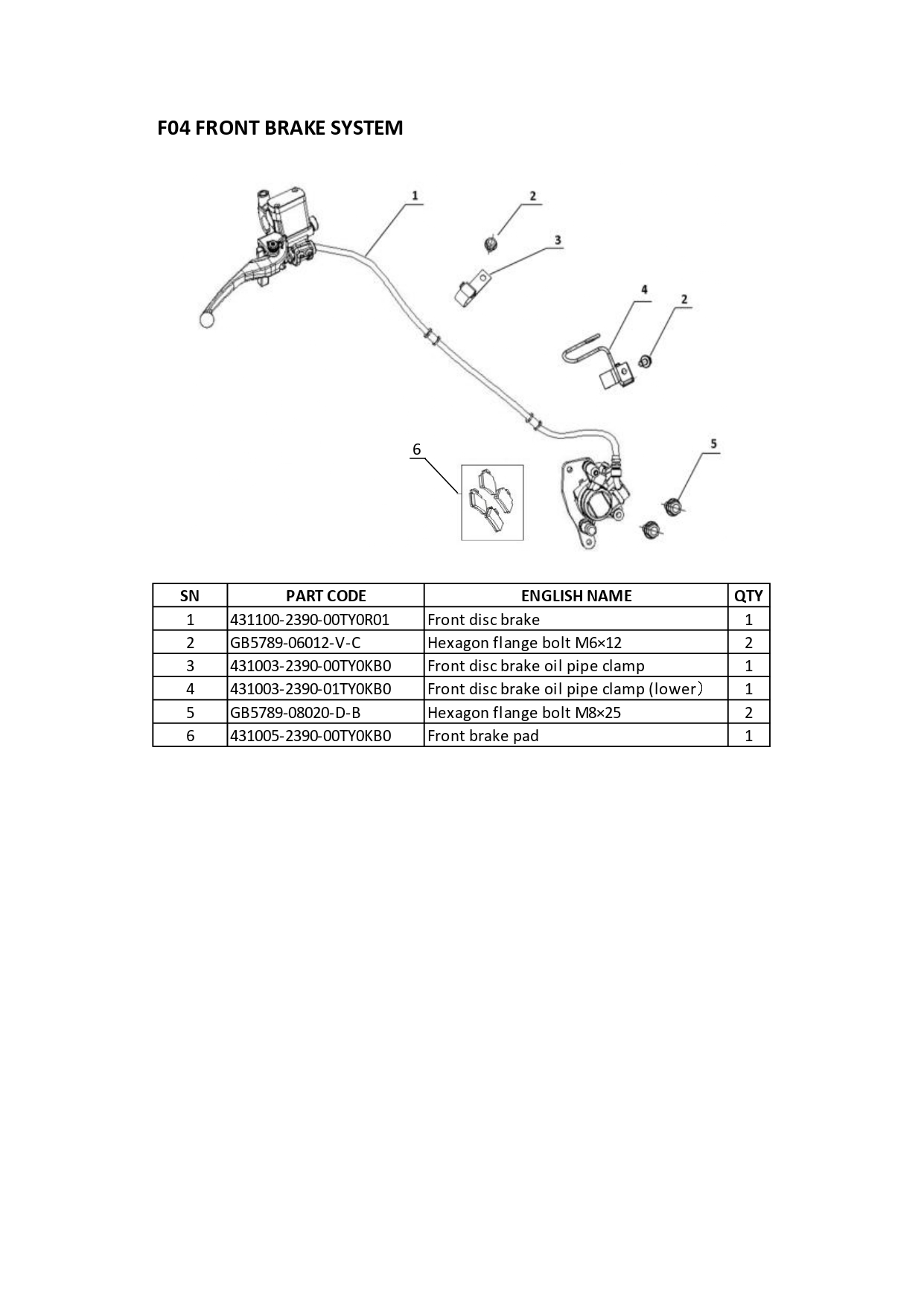 Halaman 7 - Katalog Neon