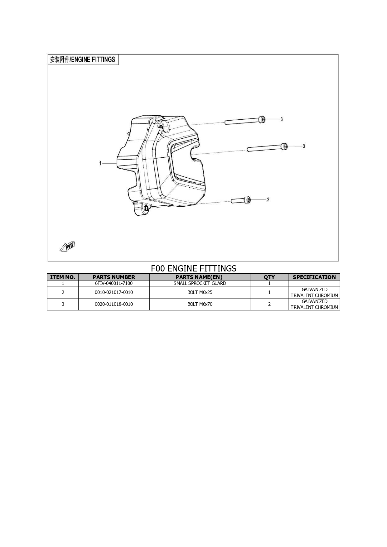 Halaman 2 - Katalog Papio Racer