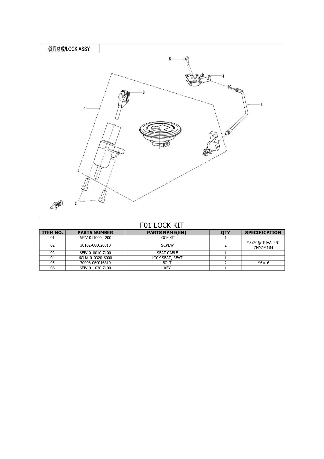 Halaman 3 - Katalog Papio Racer