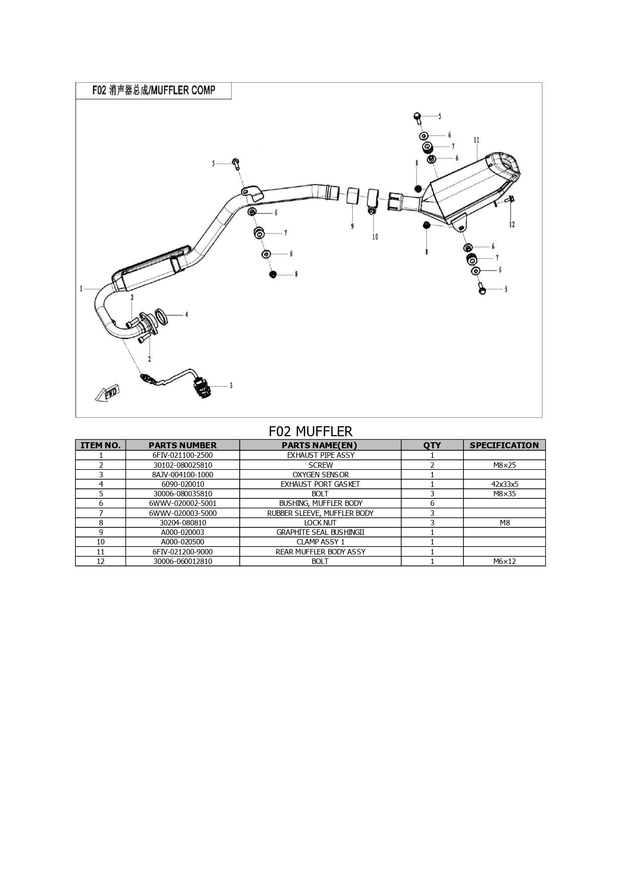 Halaman 4 - Katalog Papio Racer