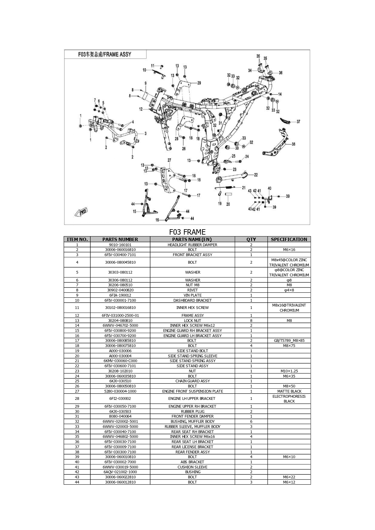 Halaman 5 - Katalog Papio Racer