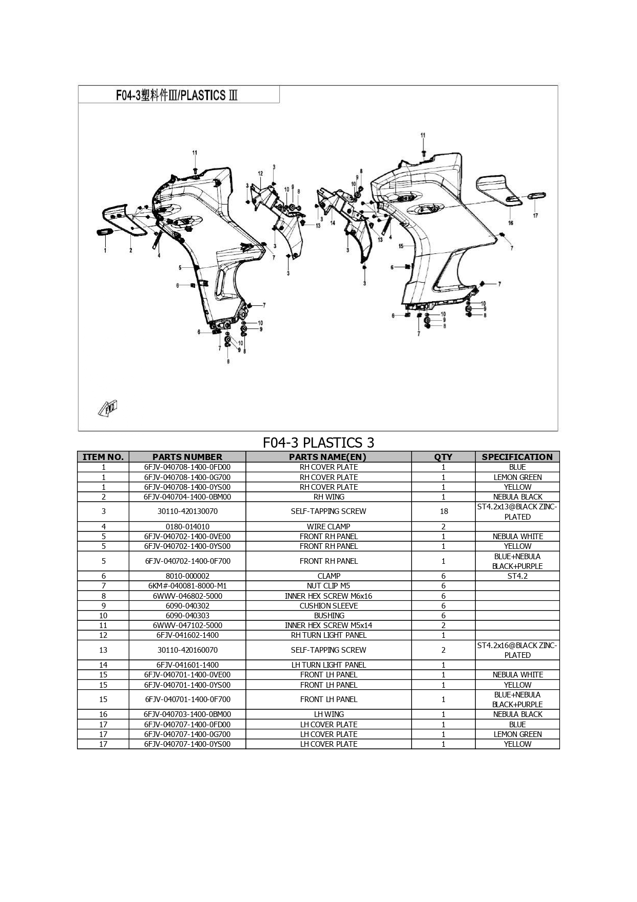 Halaman 8 - Katalog Papio Racer