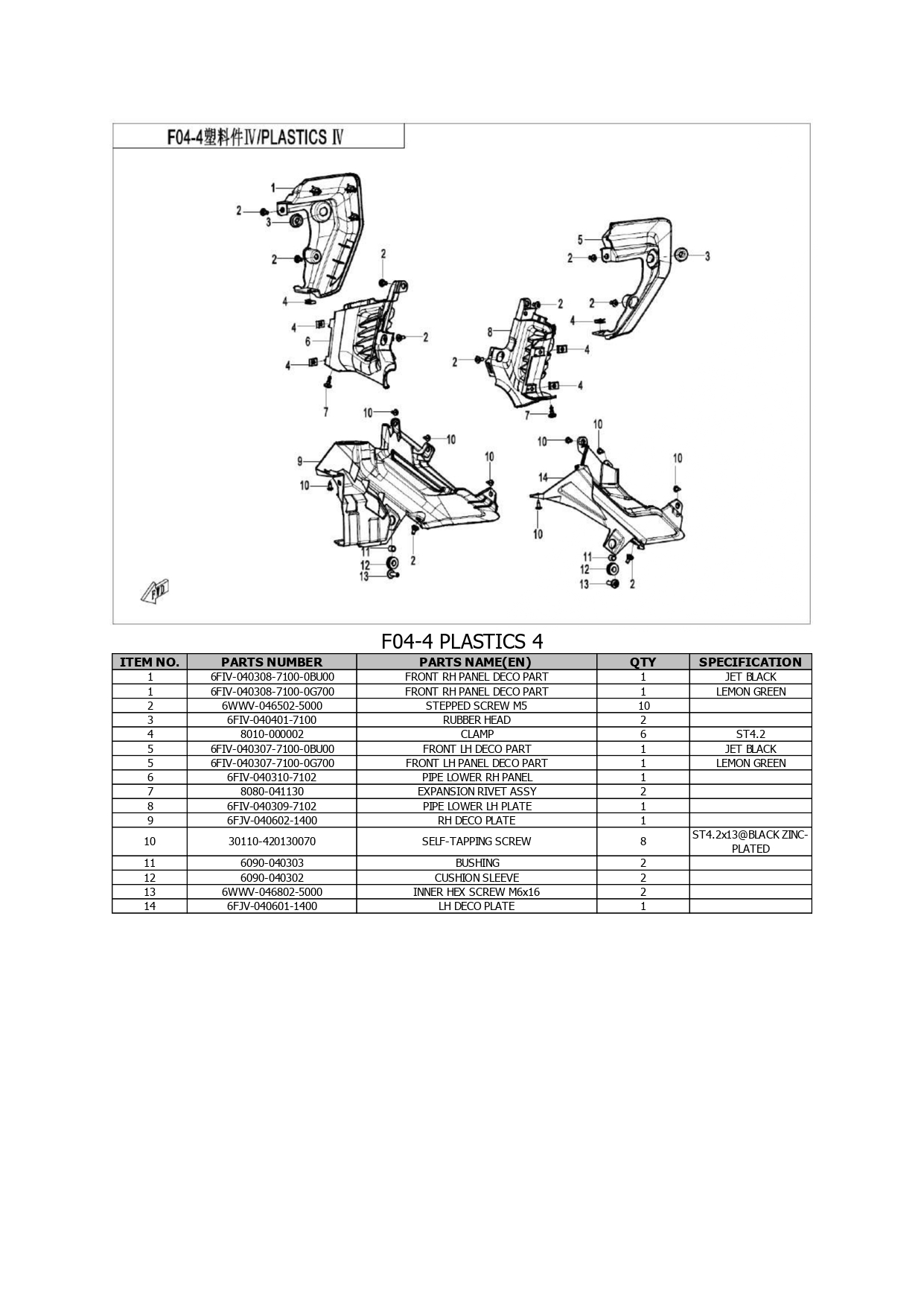 Halaman 9 - Katalog Papio Racer