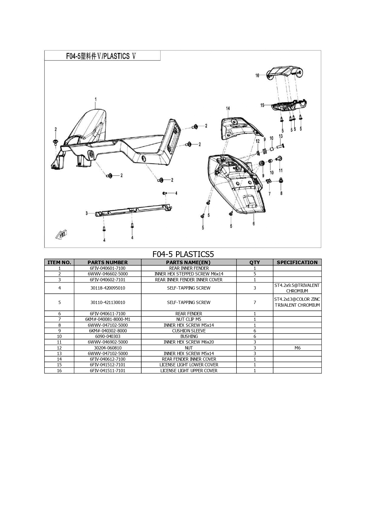 Halaman 10 - Katalog Papio Racer