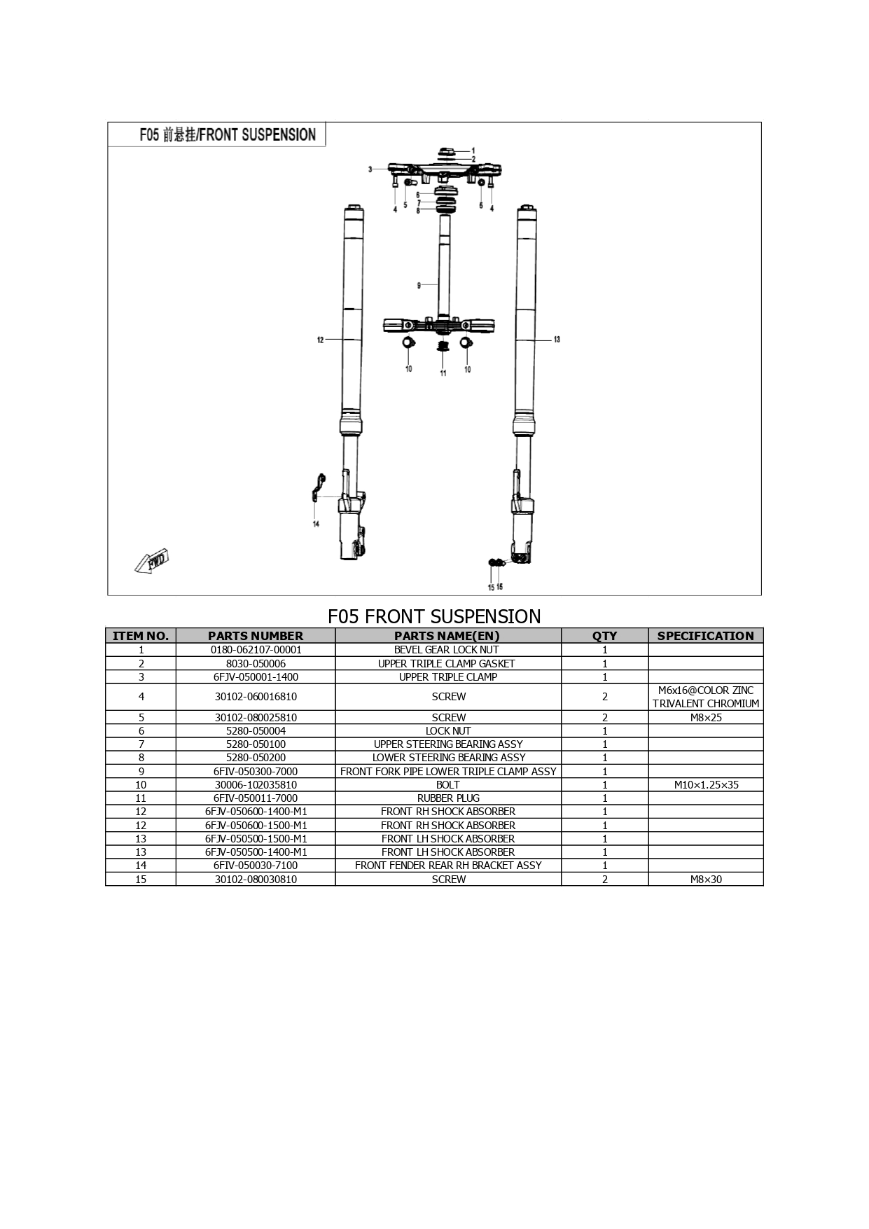 Halaman 14 - Katalog Papio Racer
