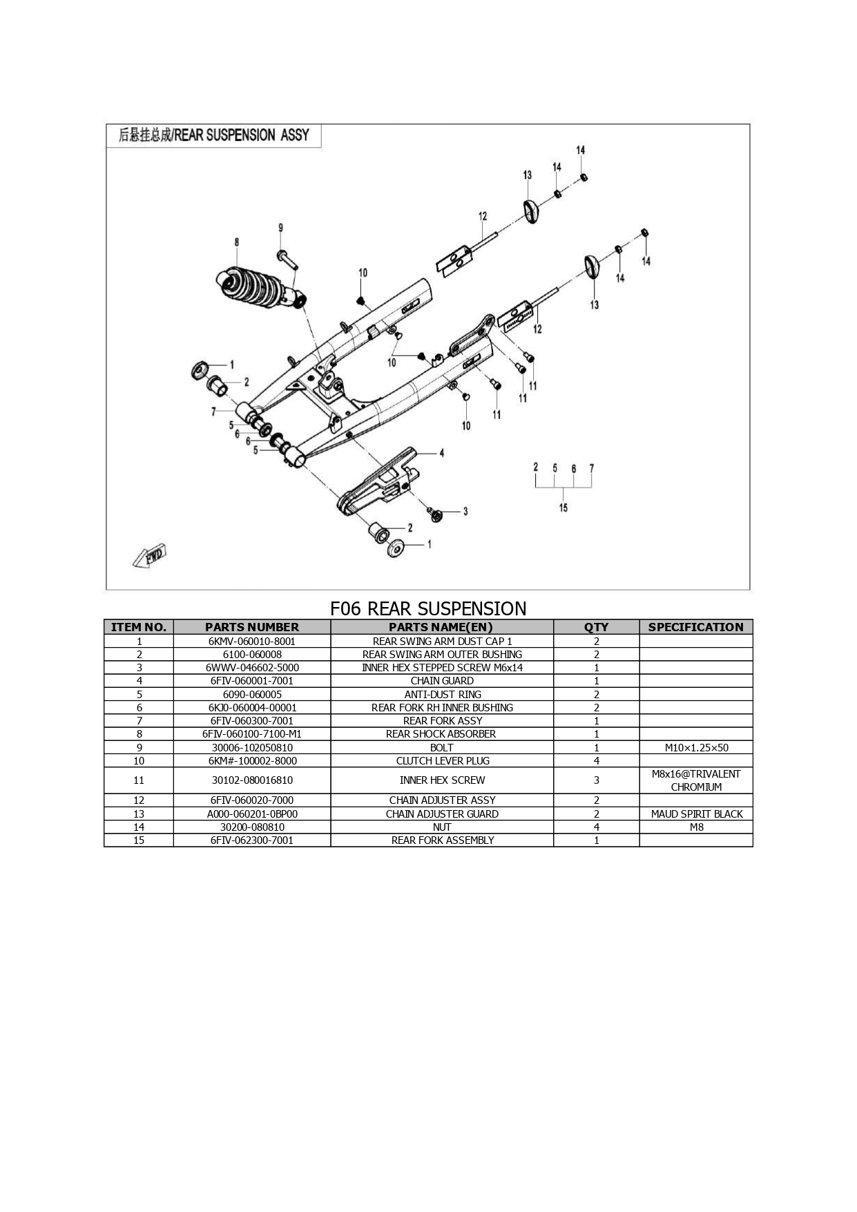 Halaman 15 - Katalog Papio Racer