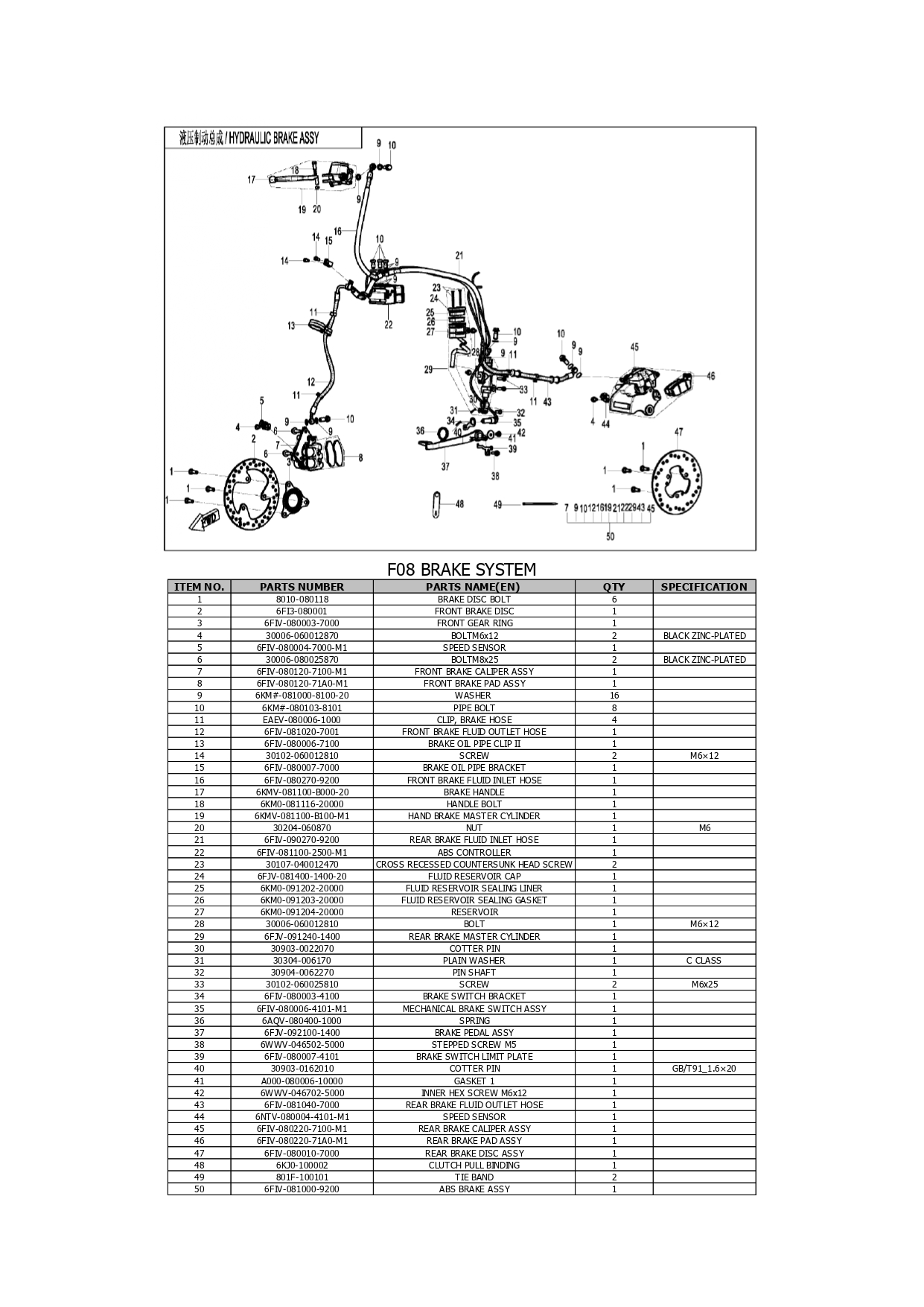 Halaman 17 - Katalog Papio Racer