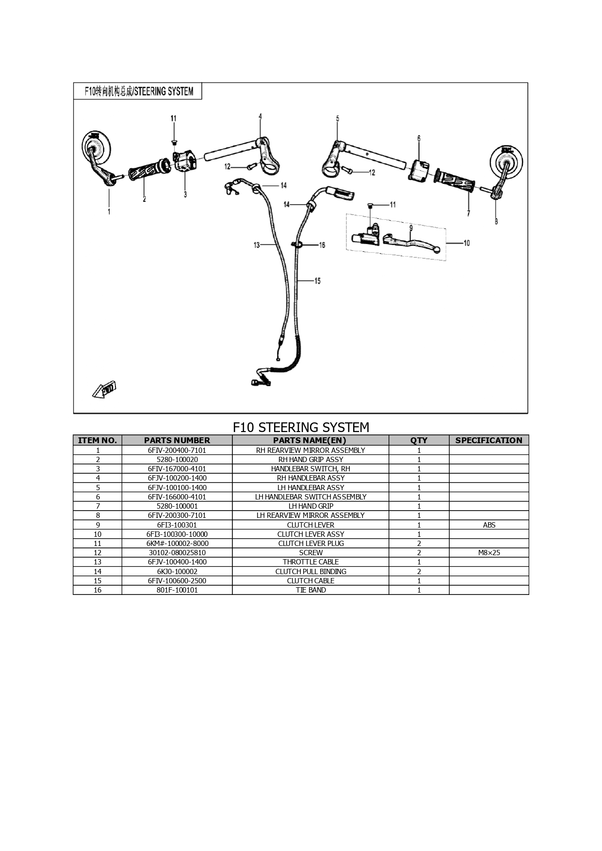 Halaman 18 - Katalog Papio Racer