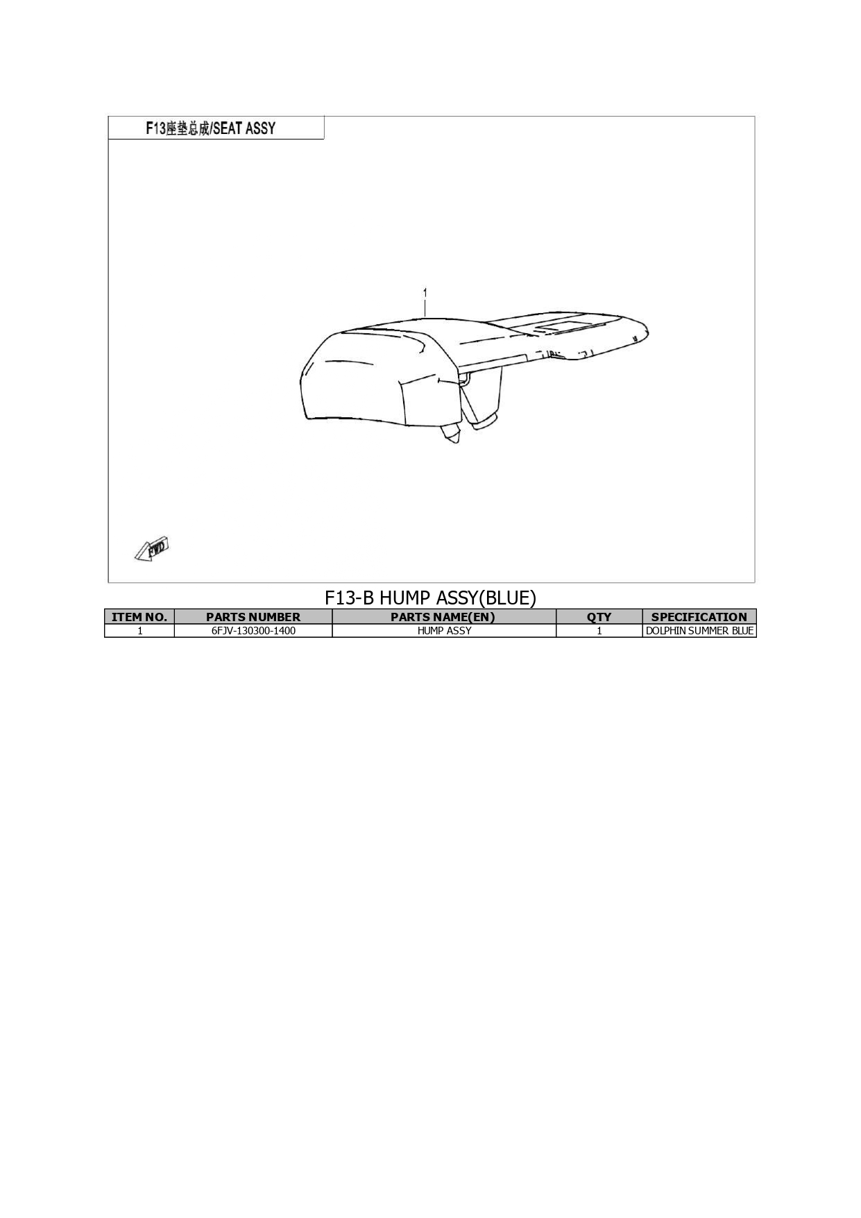 Halaman 22 - Katalog Papio Racer