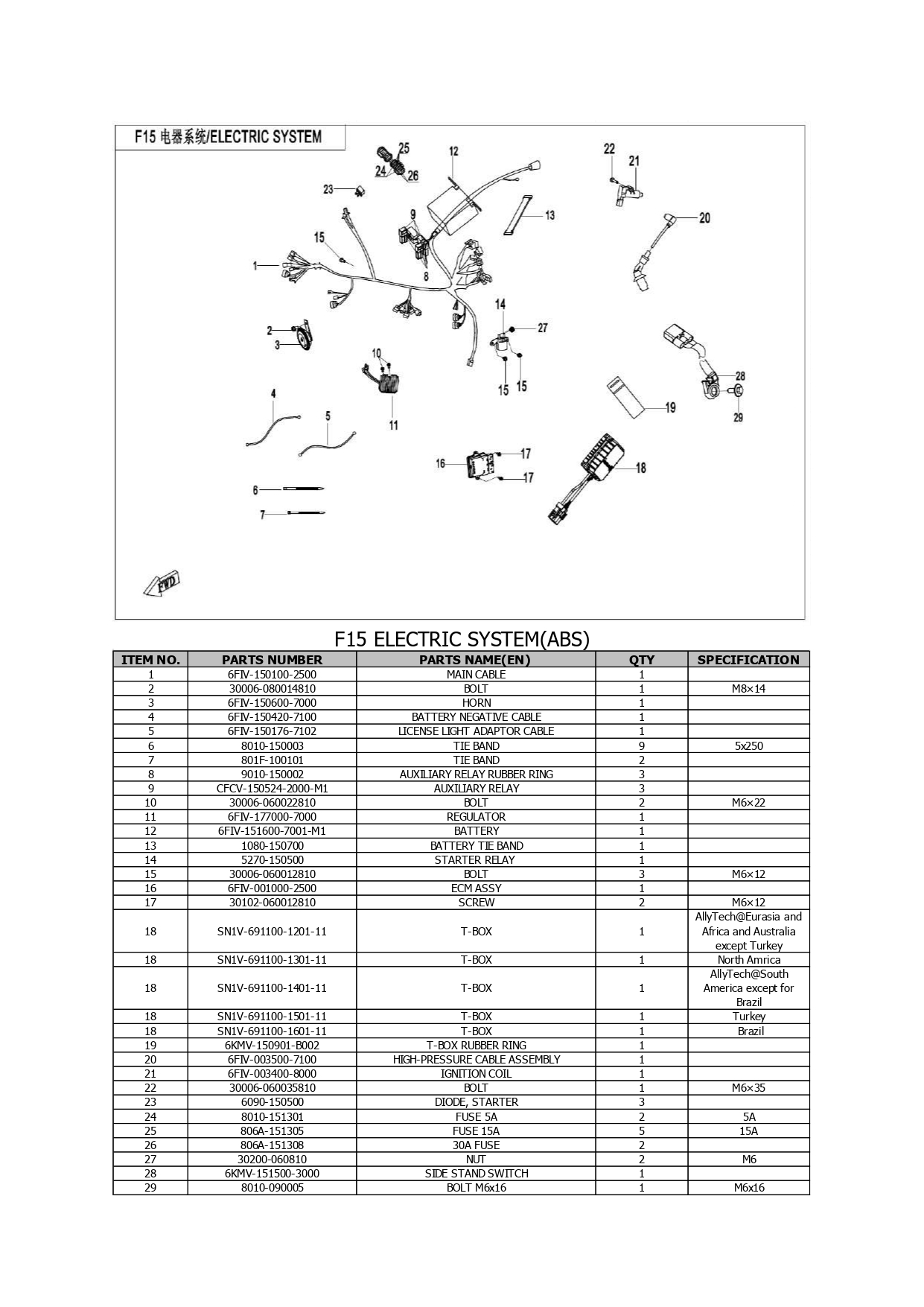 Halaman 24 - Katalog Papio Racer