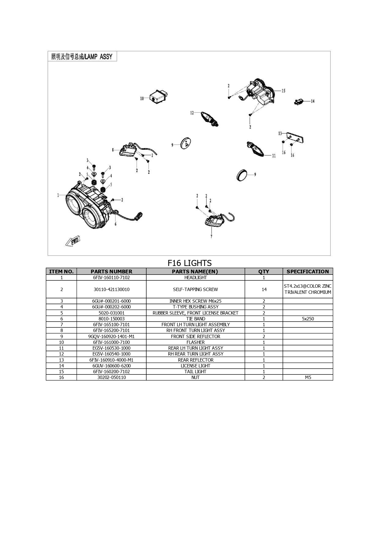 Halaman 25 - Katalog Papio Racer