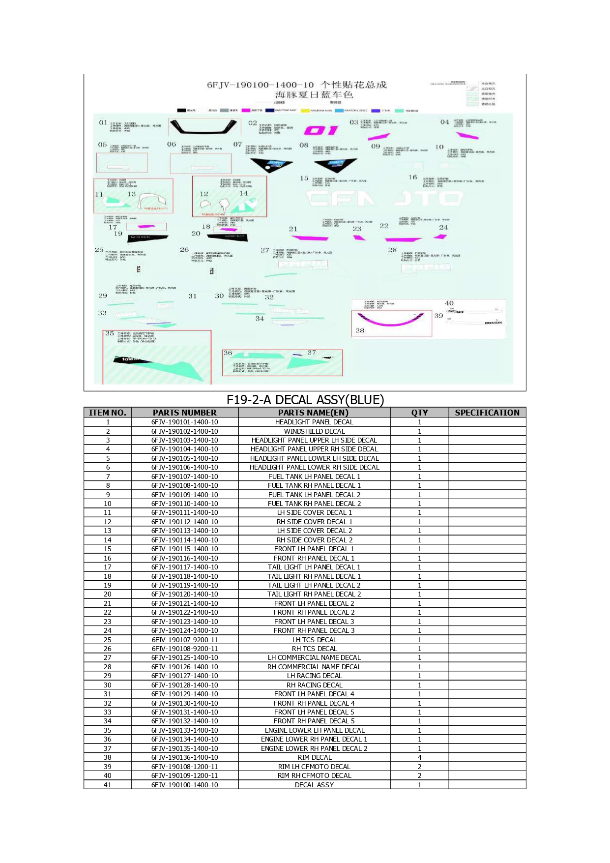 Halaman 28 - Katalog Papio Racer