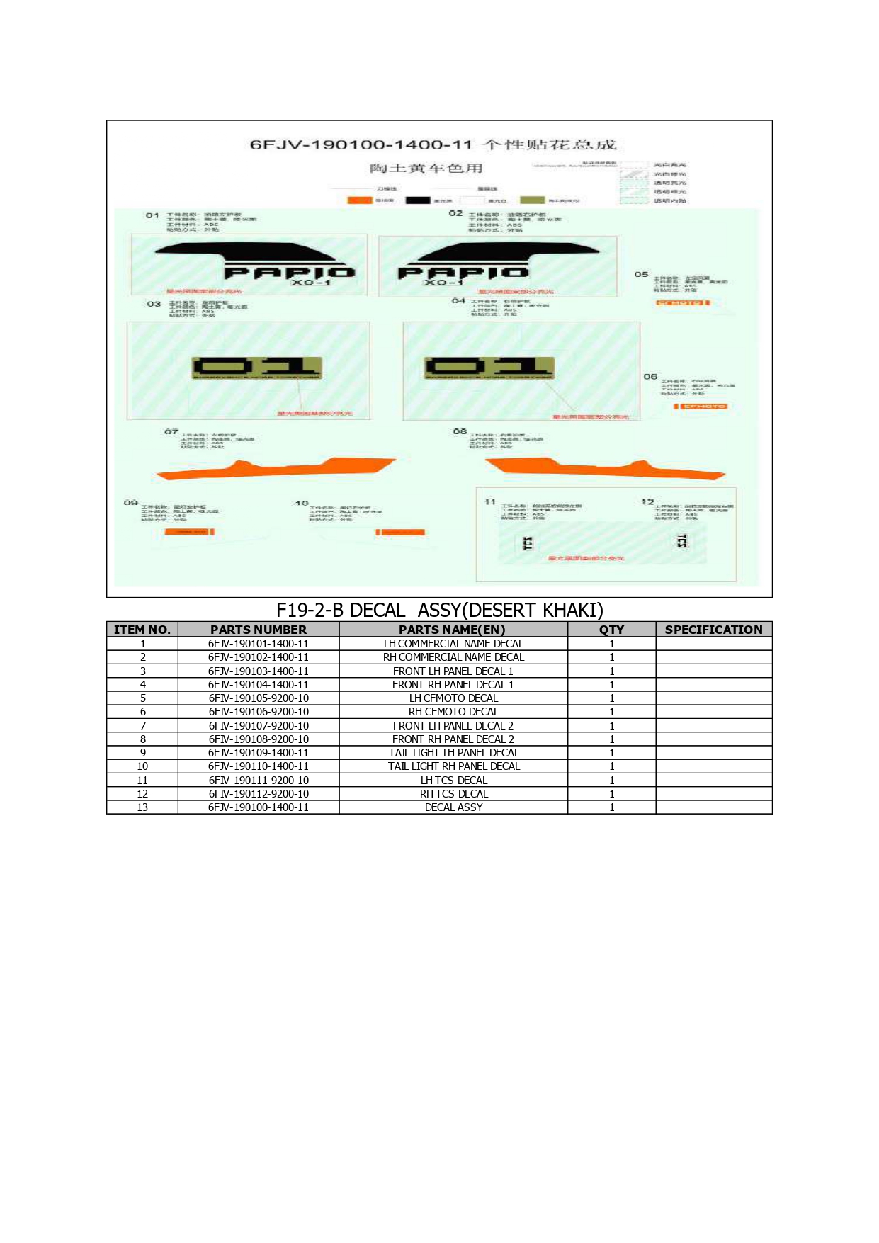 Halaman 29 - Katalog Papio Racer