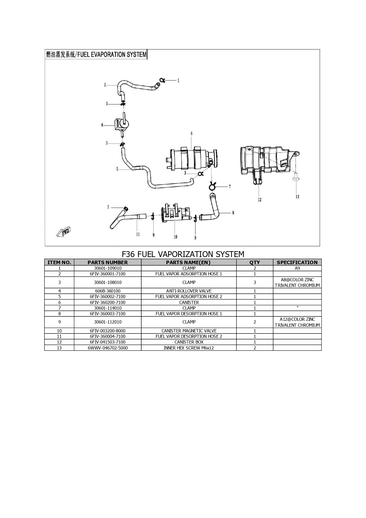 Halaman 32 - Katalog Papio Racer