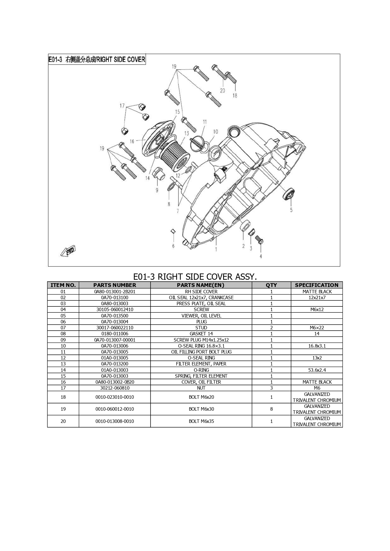 Halaman 36 - Katalog Papio Racer