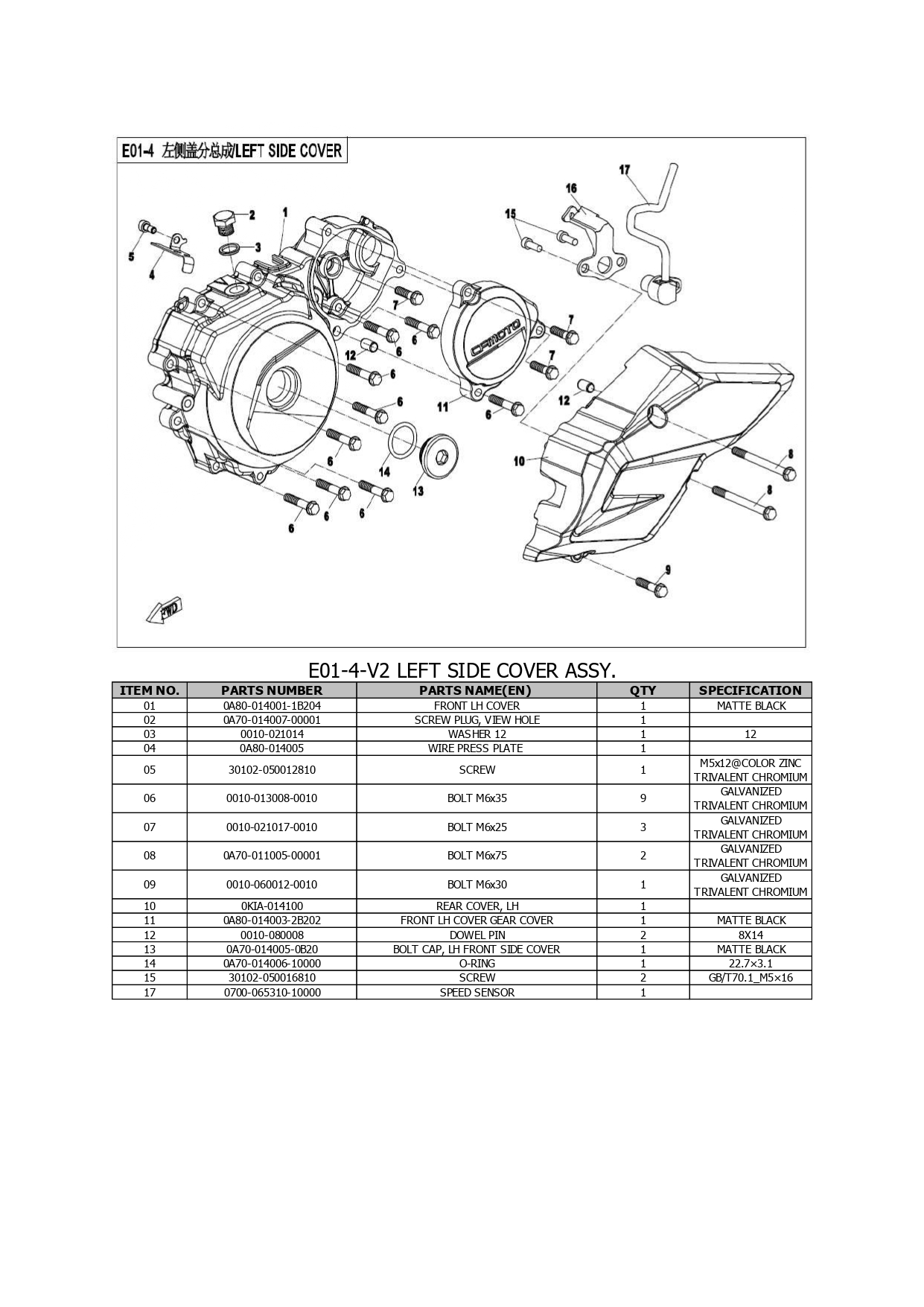 Halaman 37 - Katalog Papio Racer
