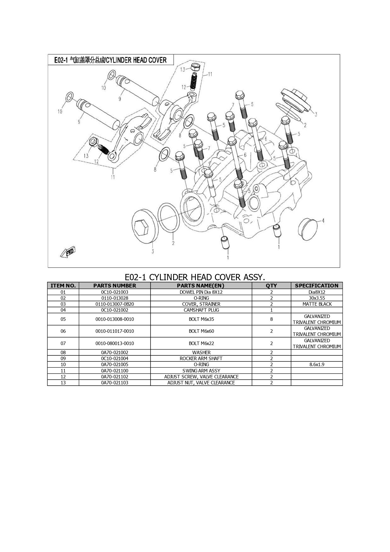 Halaman 38 - Katalog Papio Racer