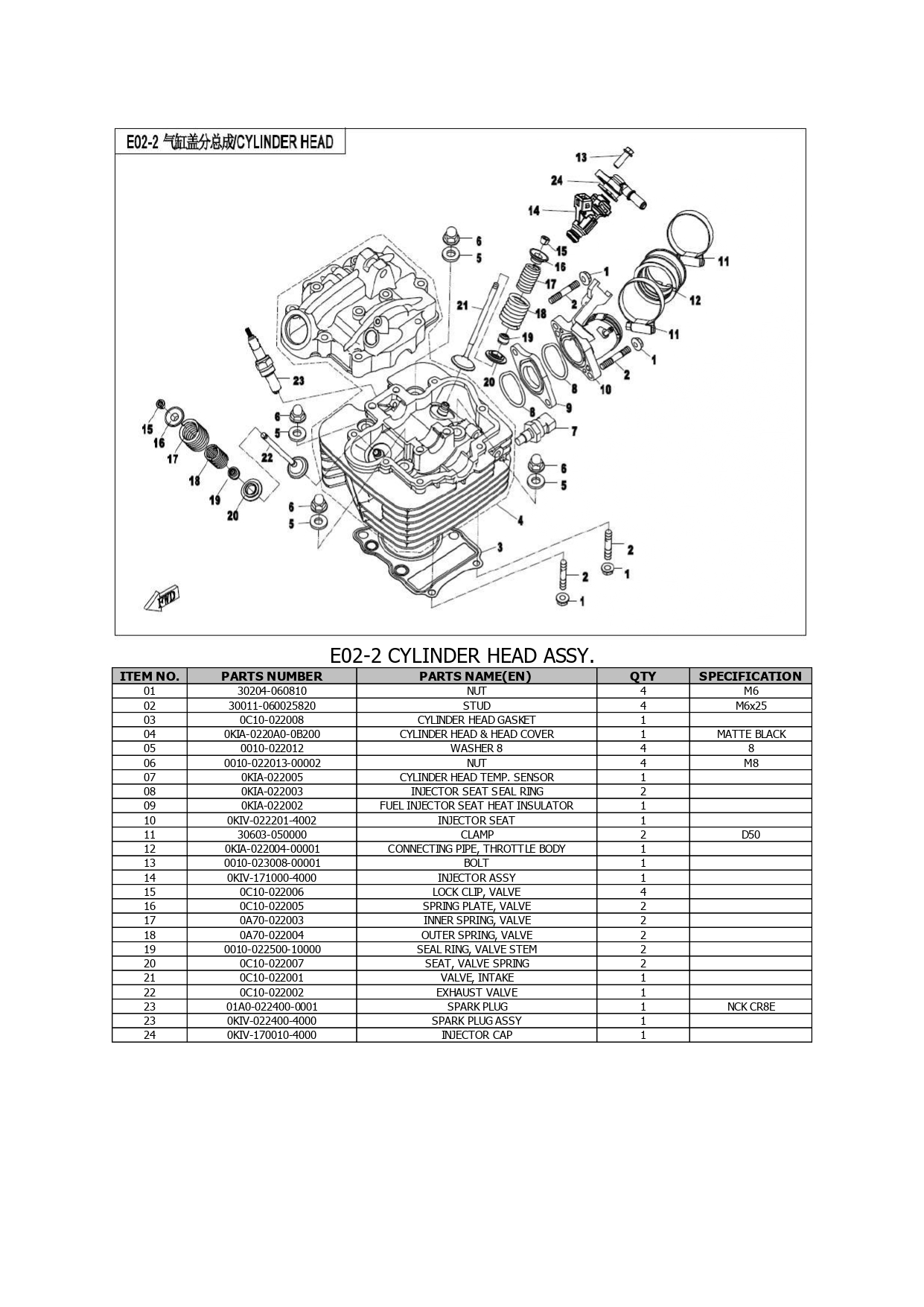 Halaman 39 - Katalog Papio Racer