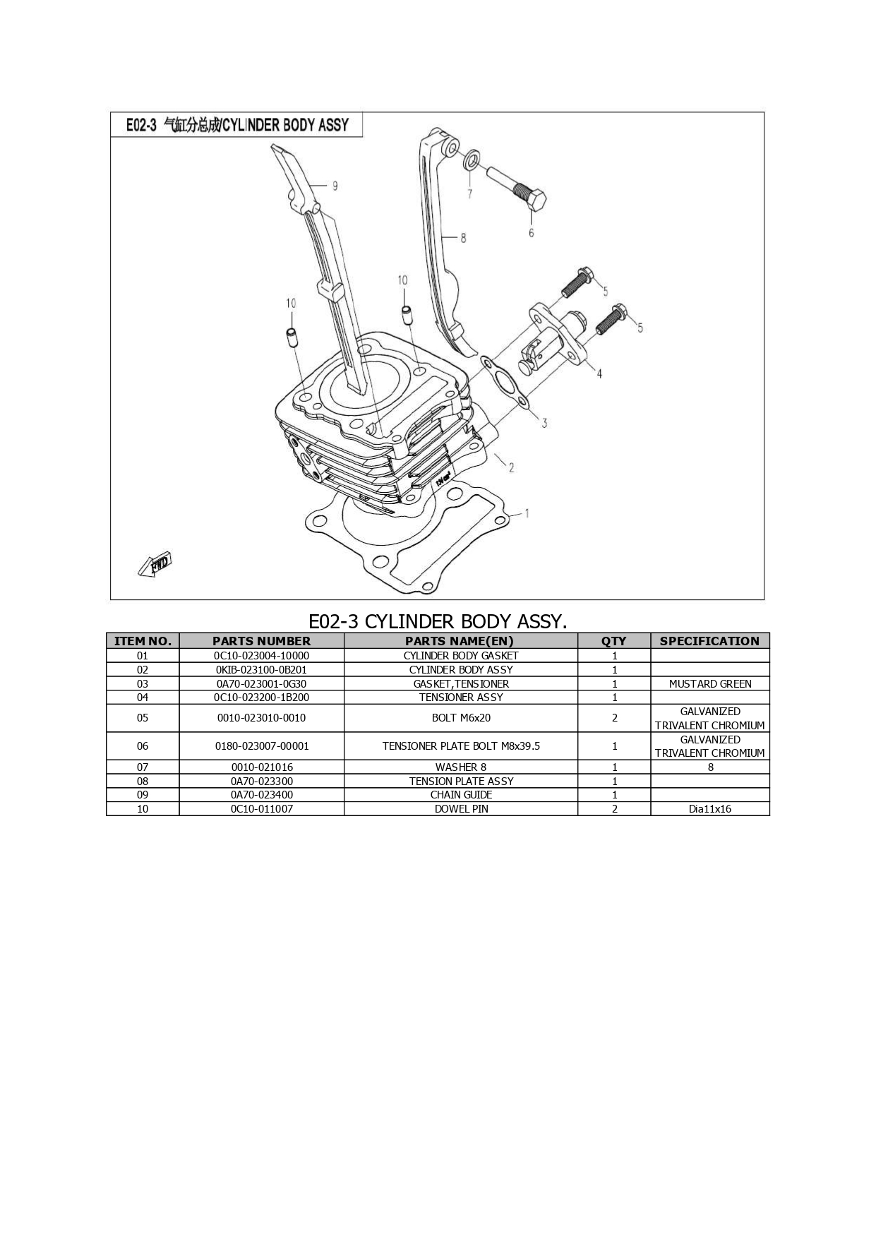 Halaman 40 - Katalog Papio Racer