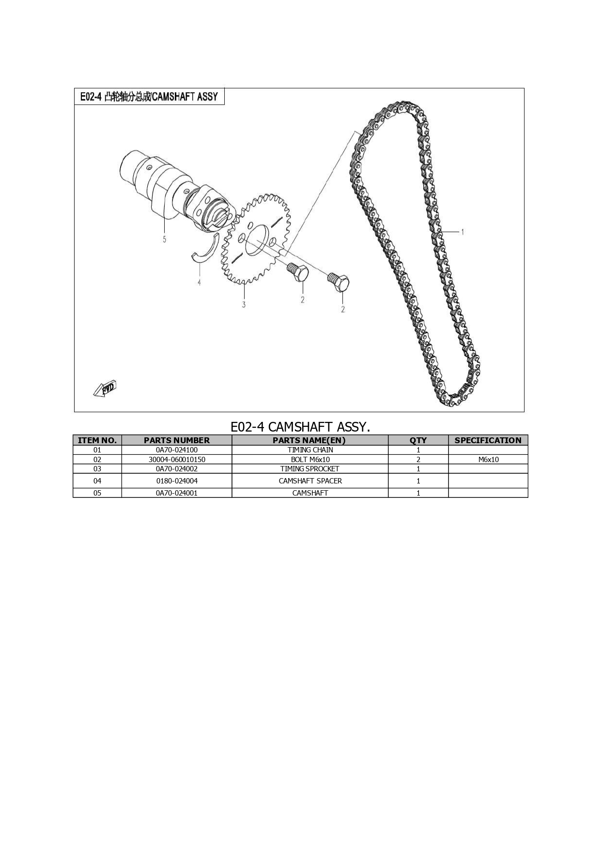 Halaman 41 - Katalog Papio Racer