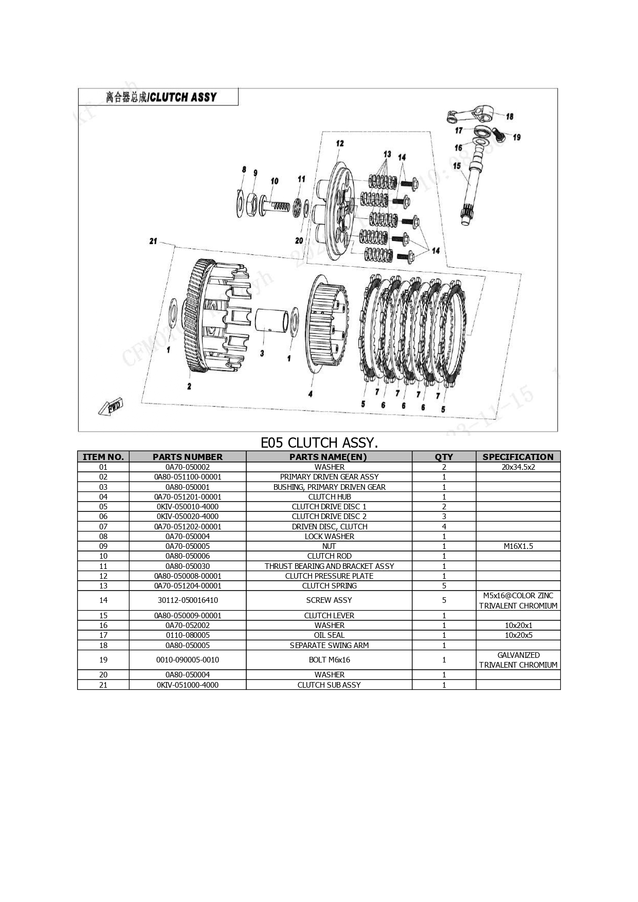 Halaman 44 - Katalog Papio Racer