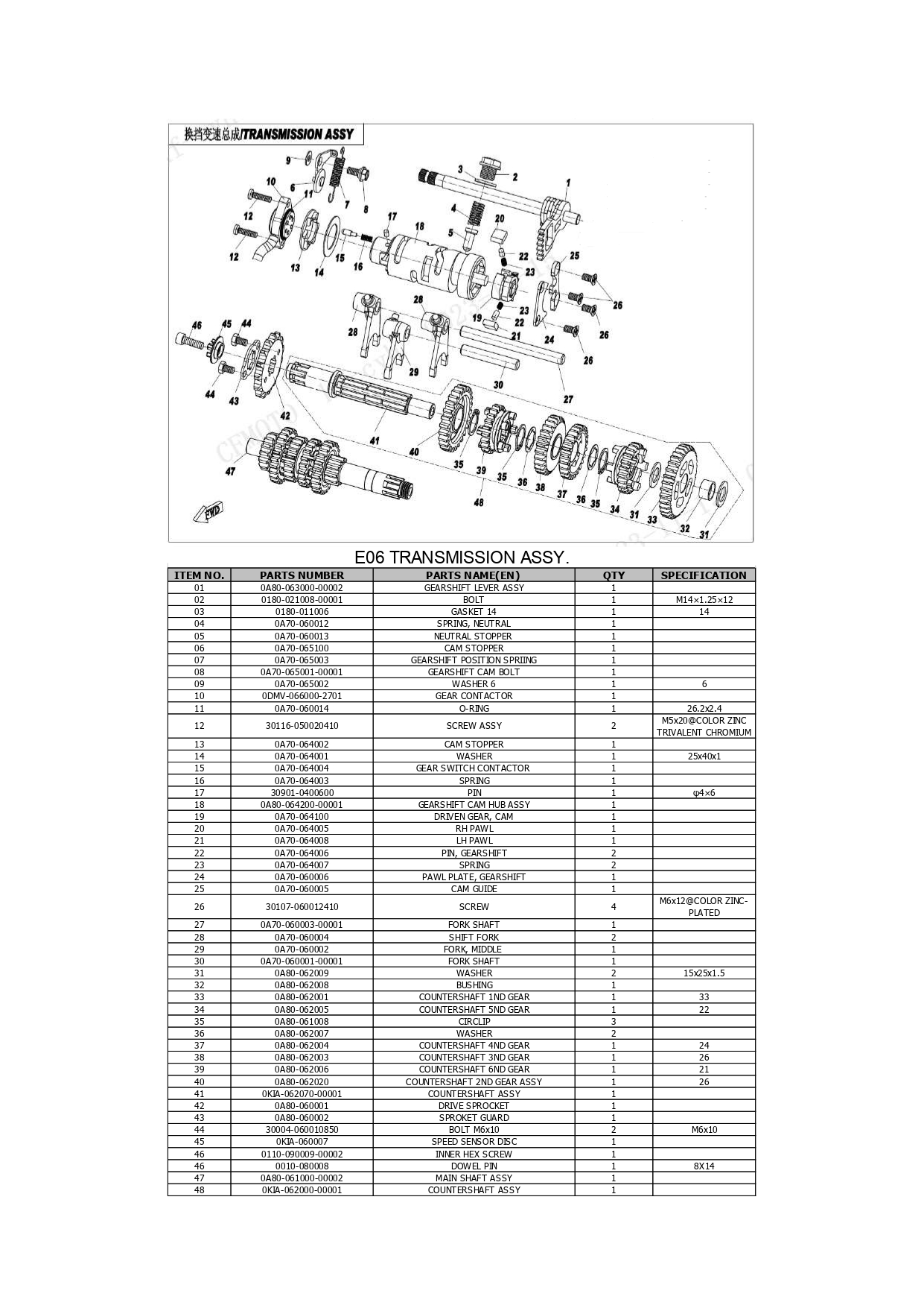 Halaman 45 - Katalog Papio Racer