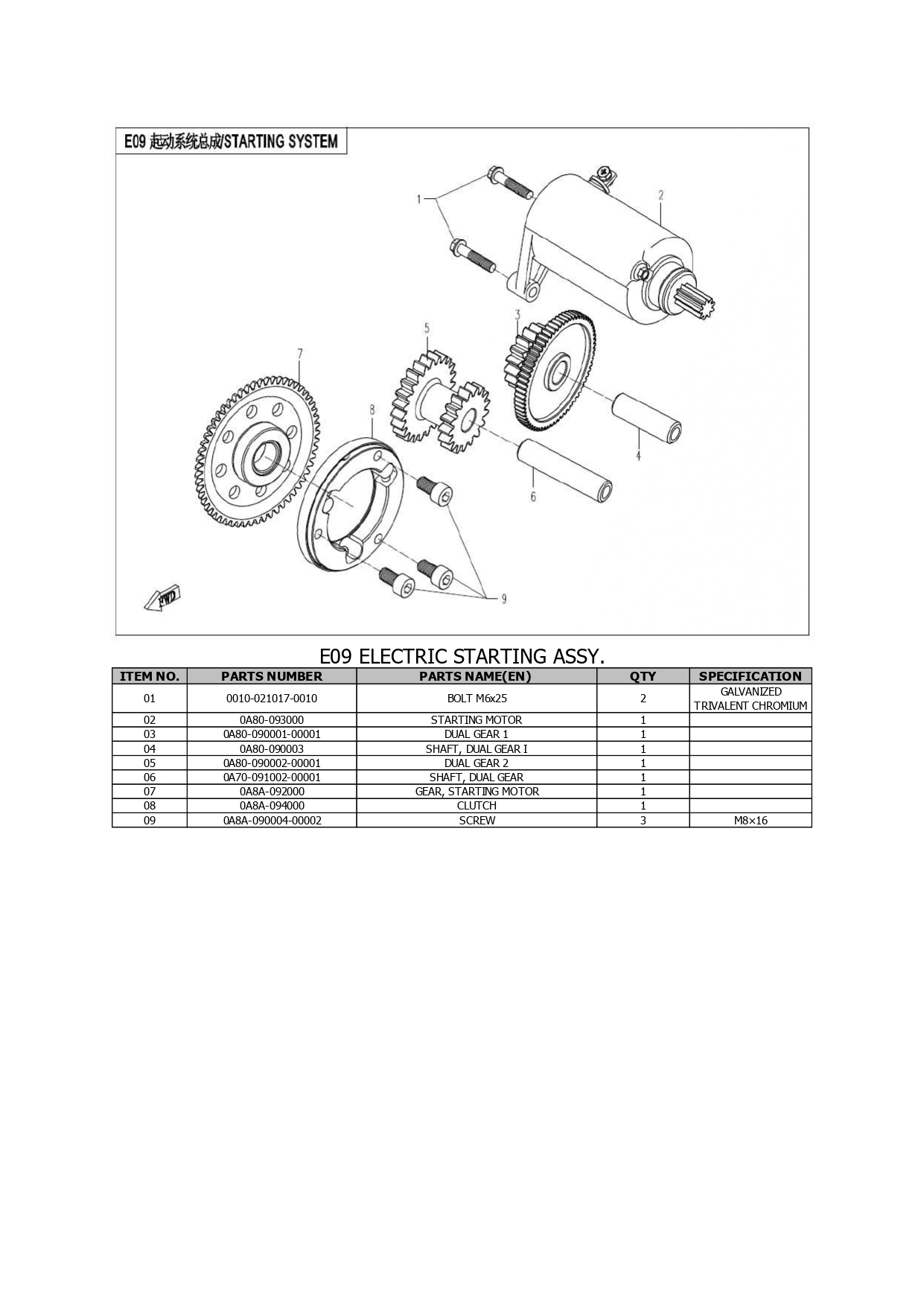 Halaman 47 - Katalog Papio Racer