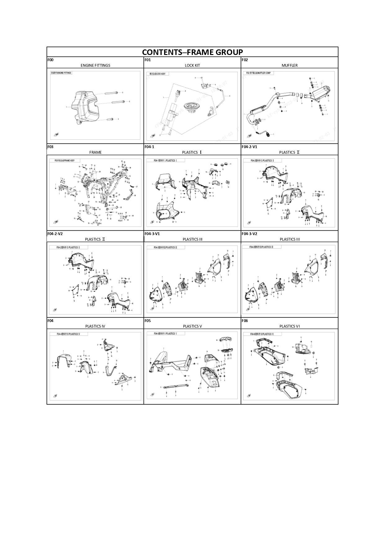 Halaman 1 - Katalog Papio XO 1