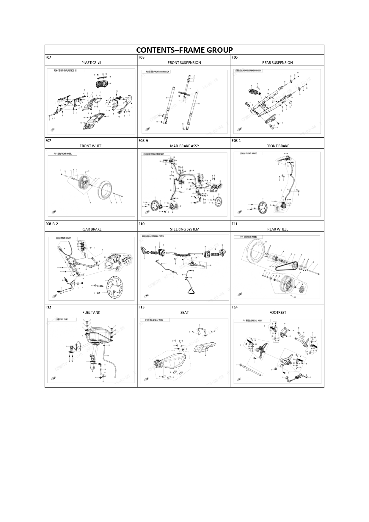 Halaman 2 - Katalog Papio XO 1
