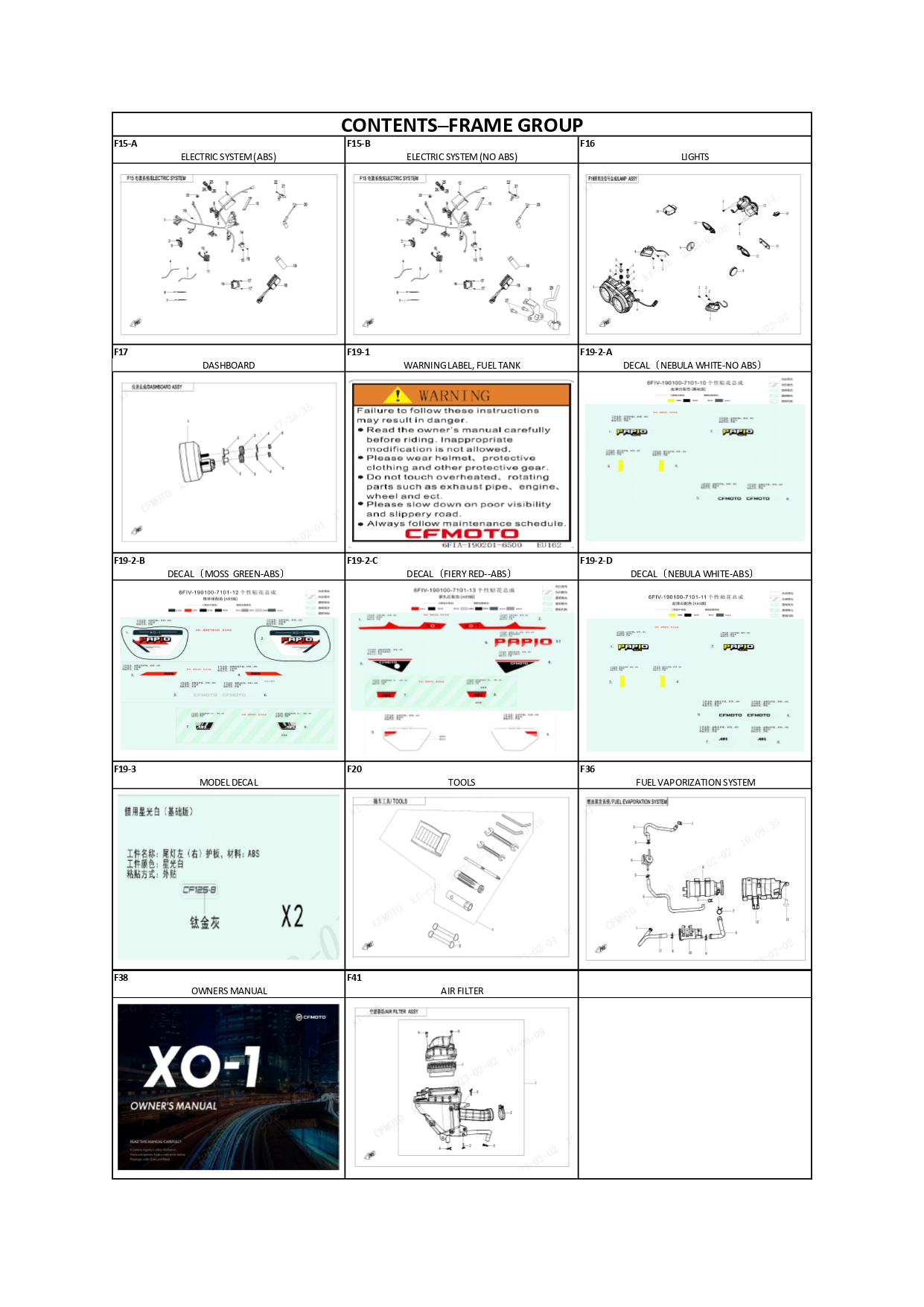 Halaman 3 - Katalog Papio XO 1