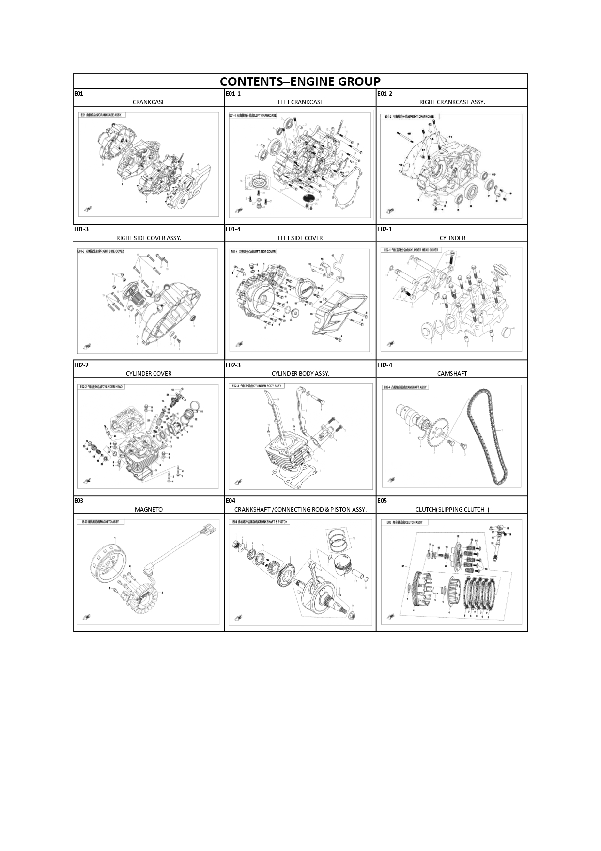Halaman 4 - Katalog Papio XO 1