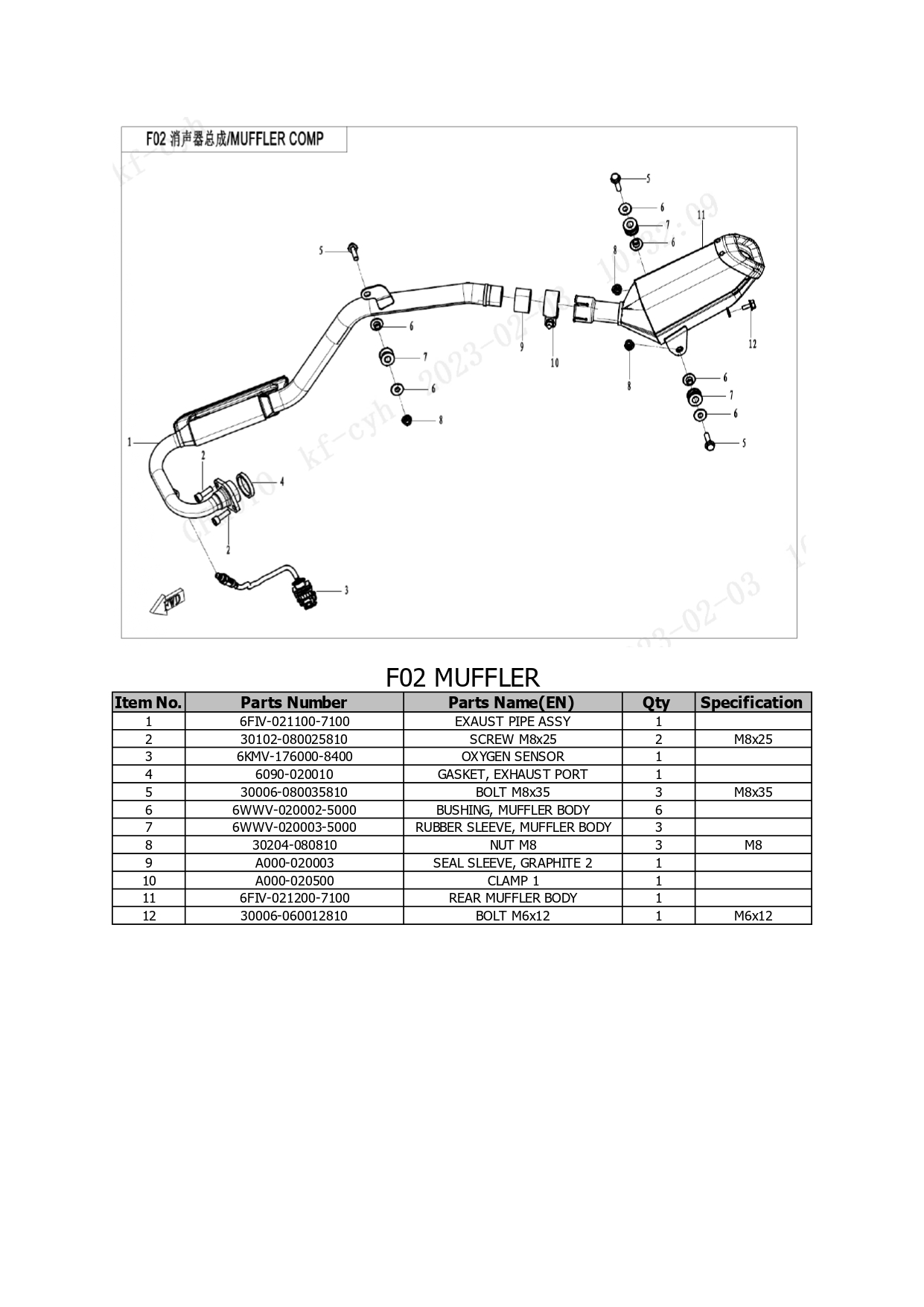 Halaman 8 - Katalog Papio XO 1