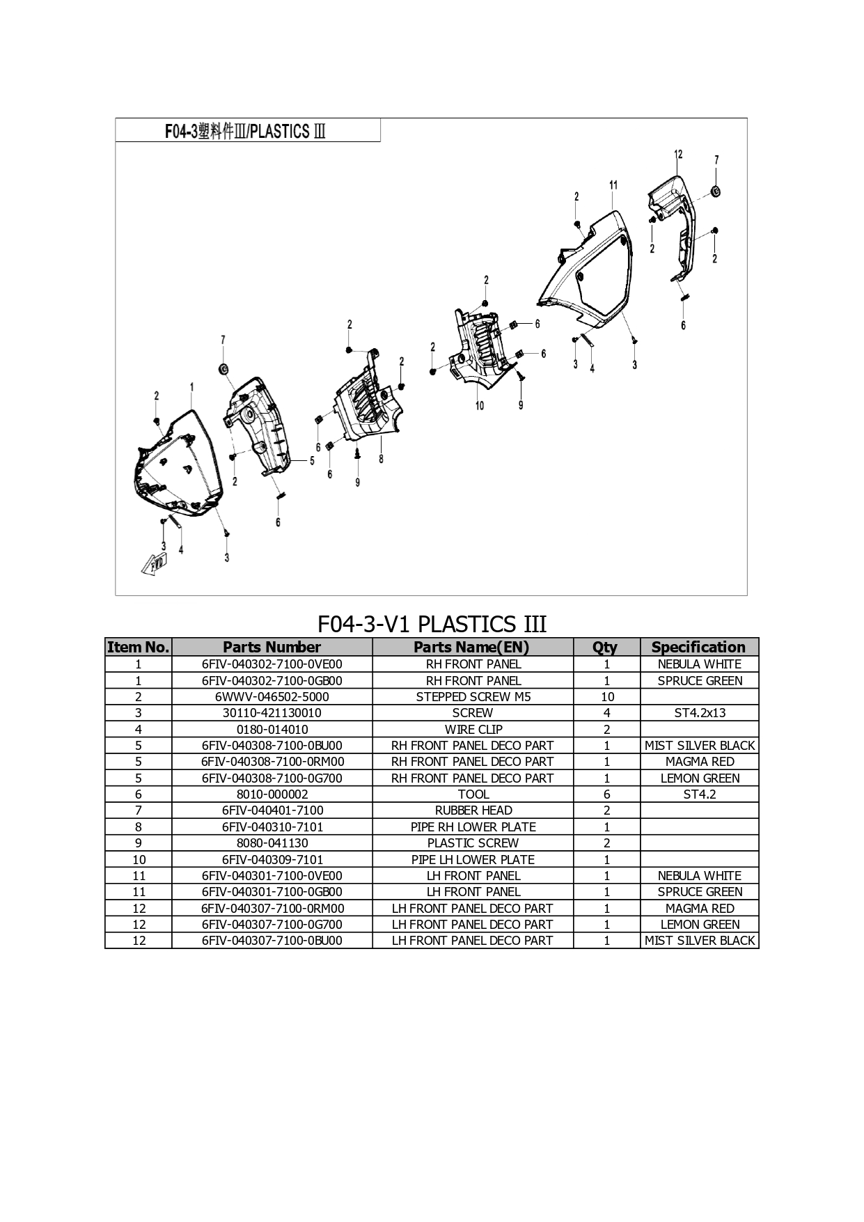 Halaman 13 - Katalog Papio XO 1