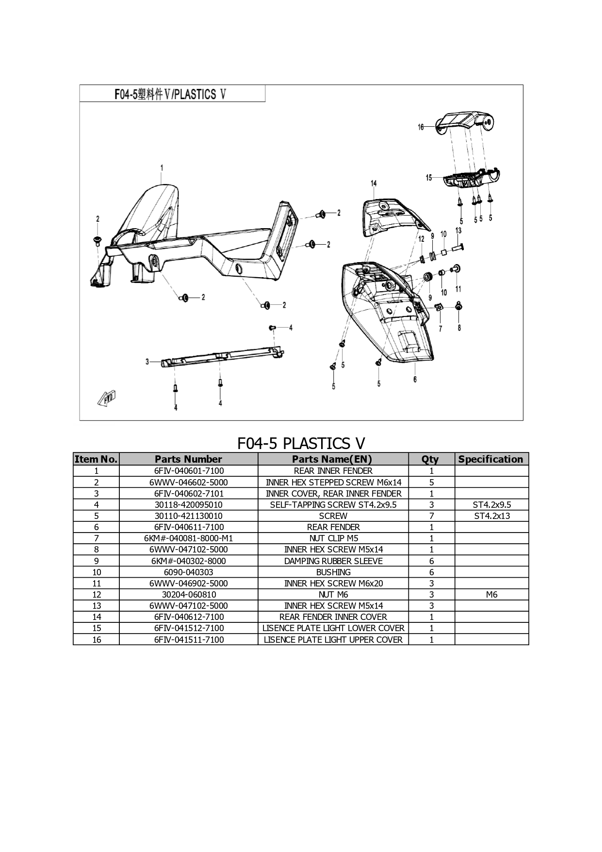 Halaman 16 - Katalog Papio XO 1
