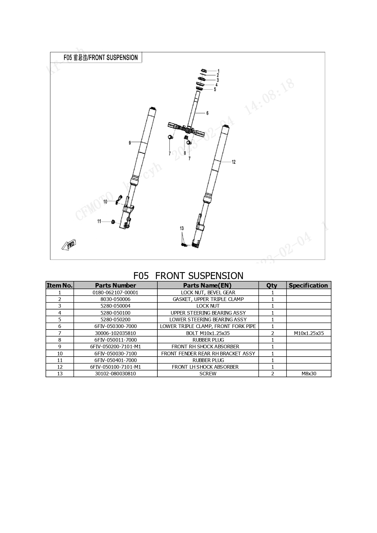 Halaman 19 - Katalog Papio XO 1