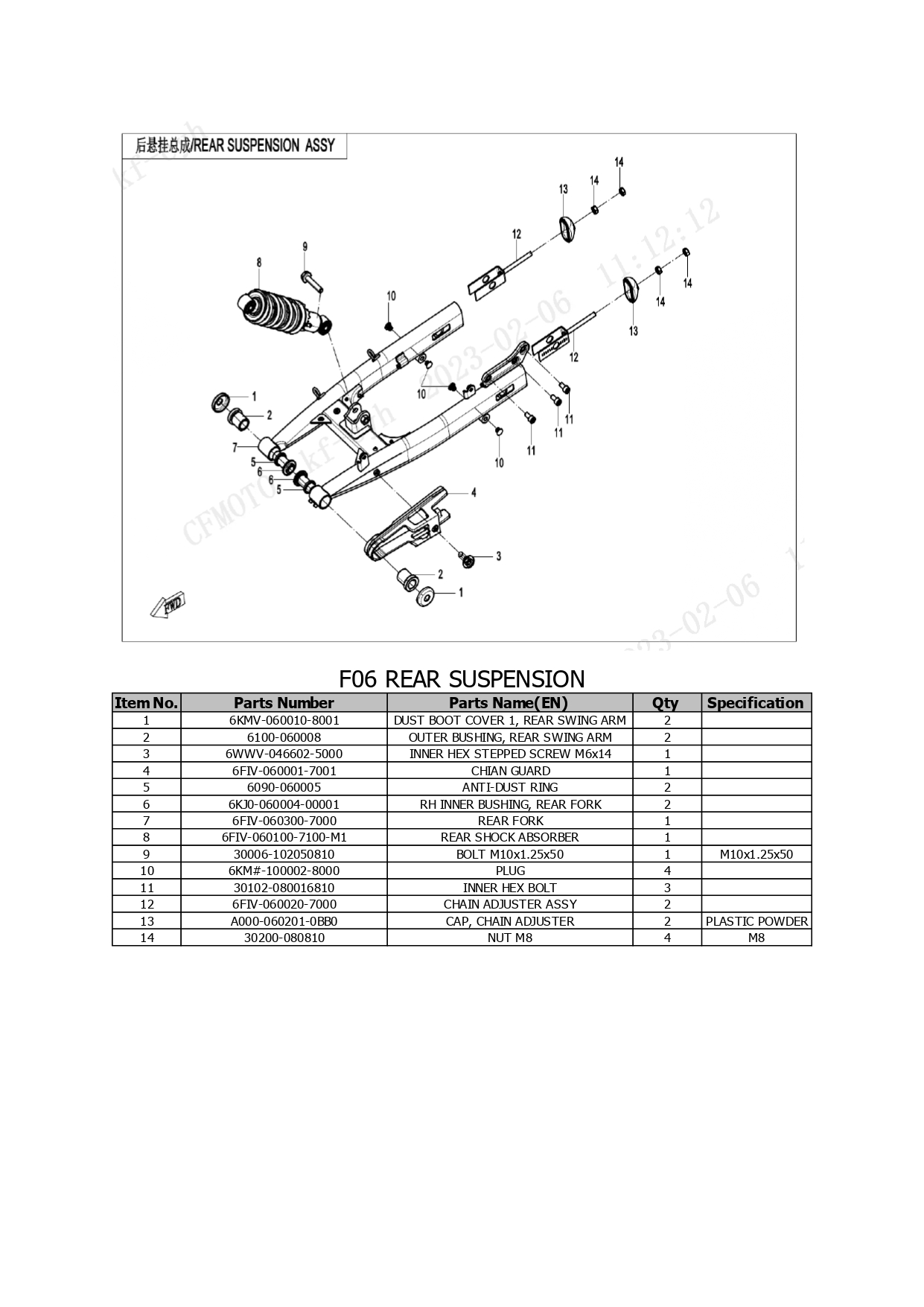Halaman 20 - Katalog Papio XO 1