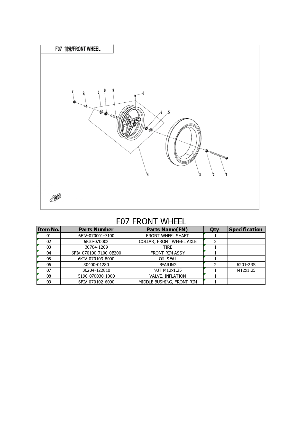 Halaman 21 - Katalog Papio XO 1