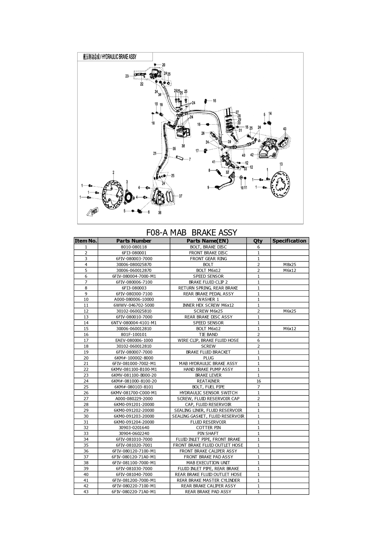 Halaman 22 - Katalog Papio XO 1