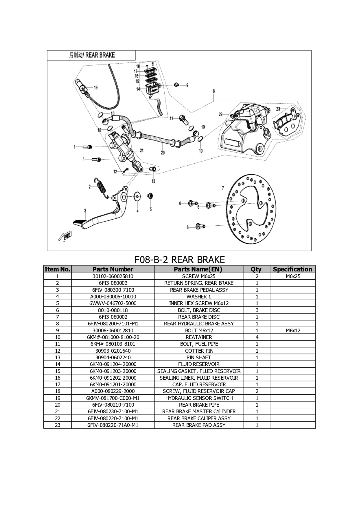 Halaman 24 - Katalog Papio XO 1