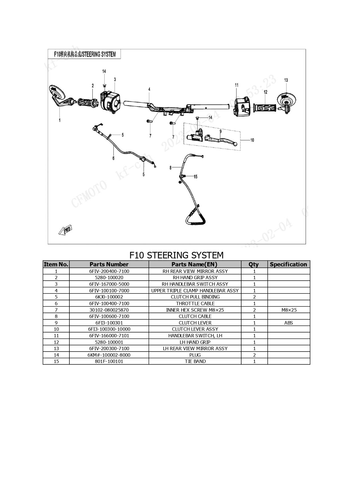 Halaman 25 - Katalog Papio XO 1