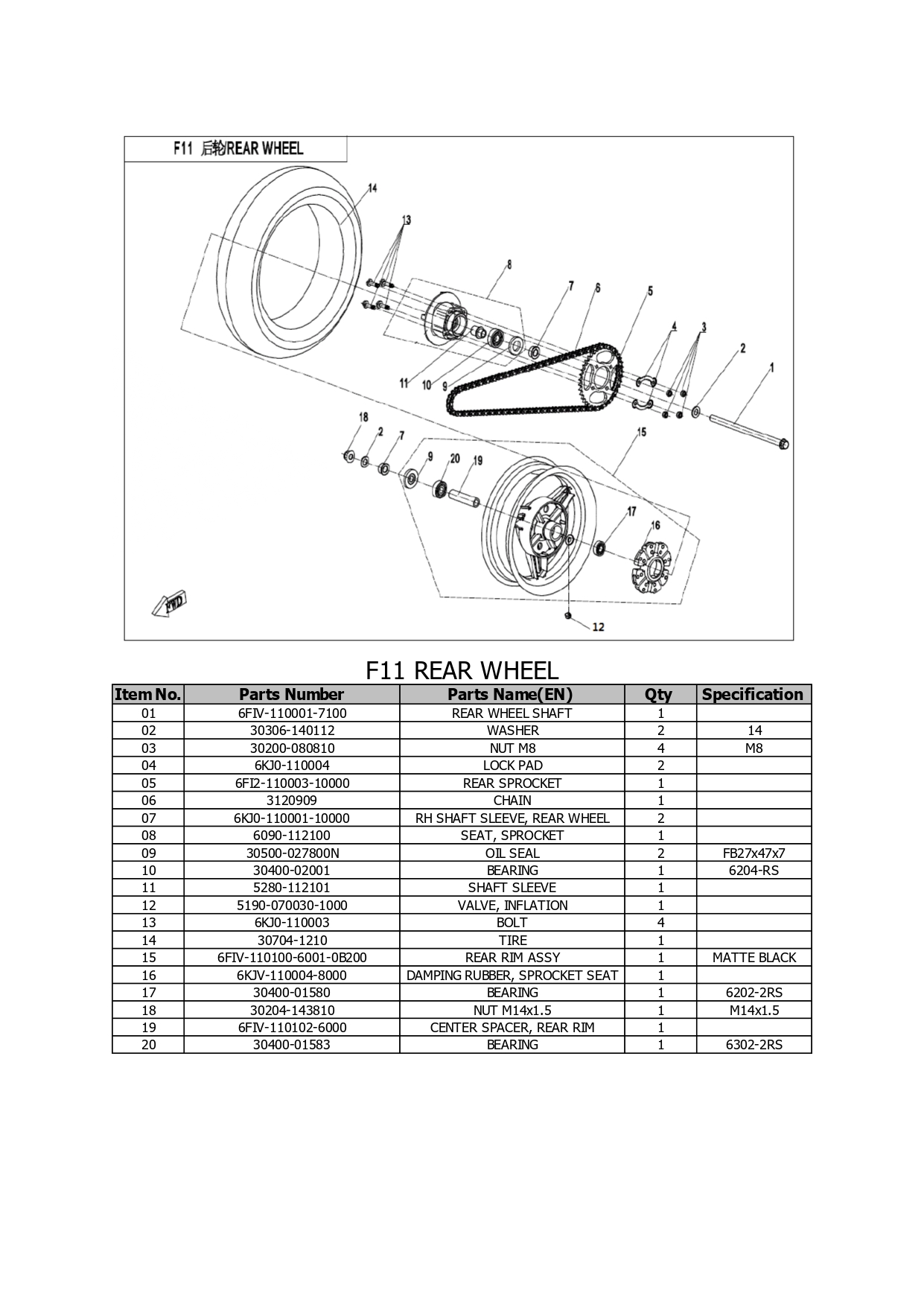 Halaman 26 - Katalog Papio XO 1