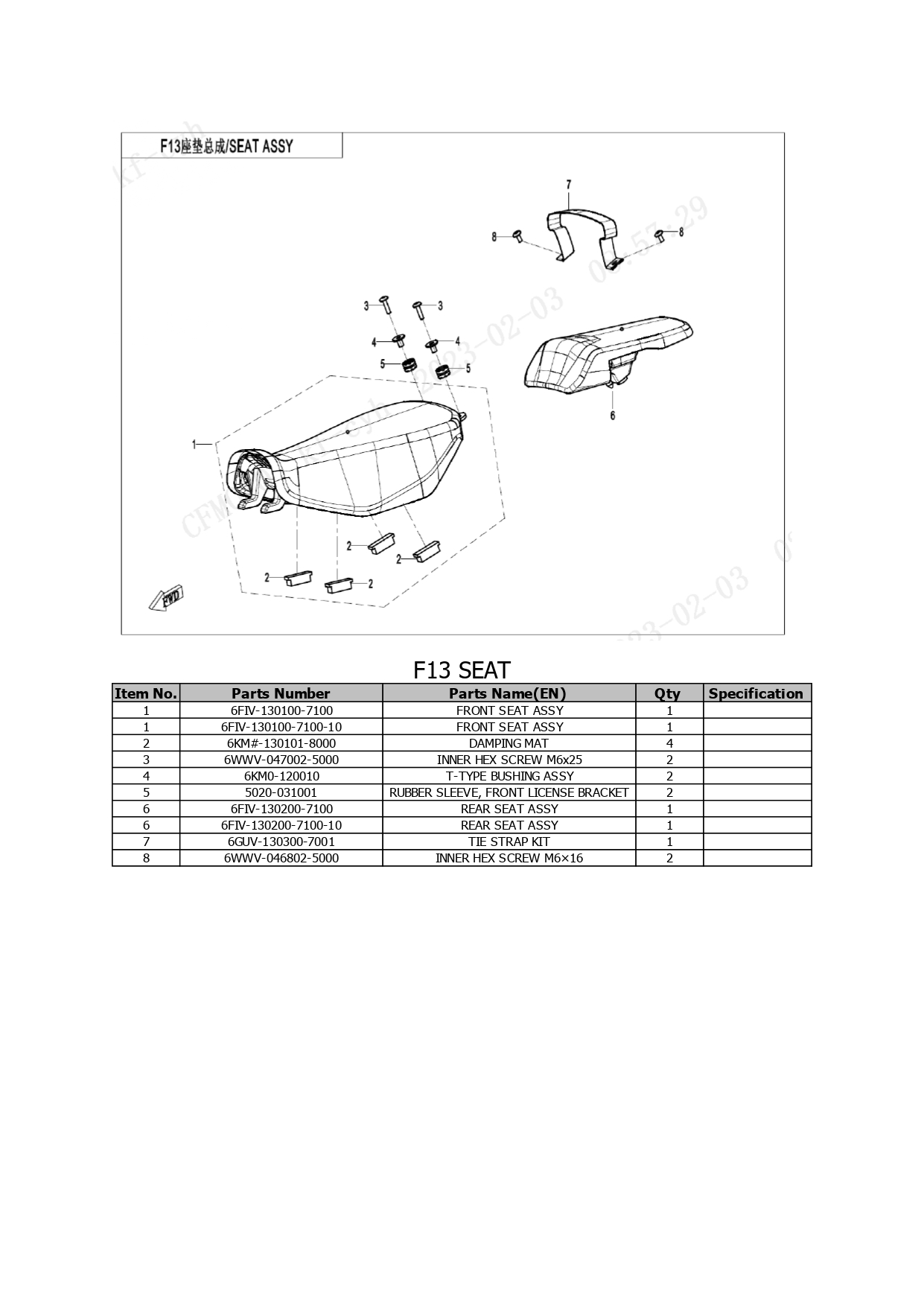 Halaman 28 - Katalog Papio XO 1