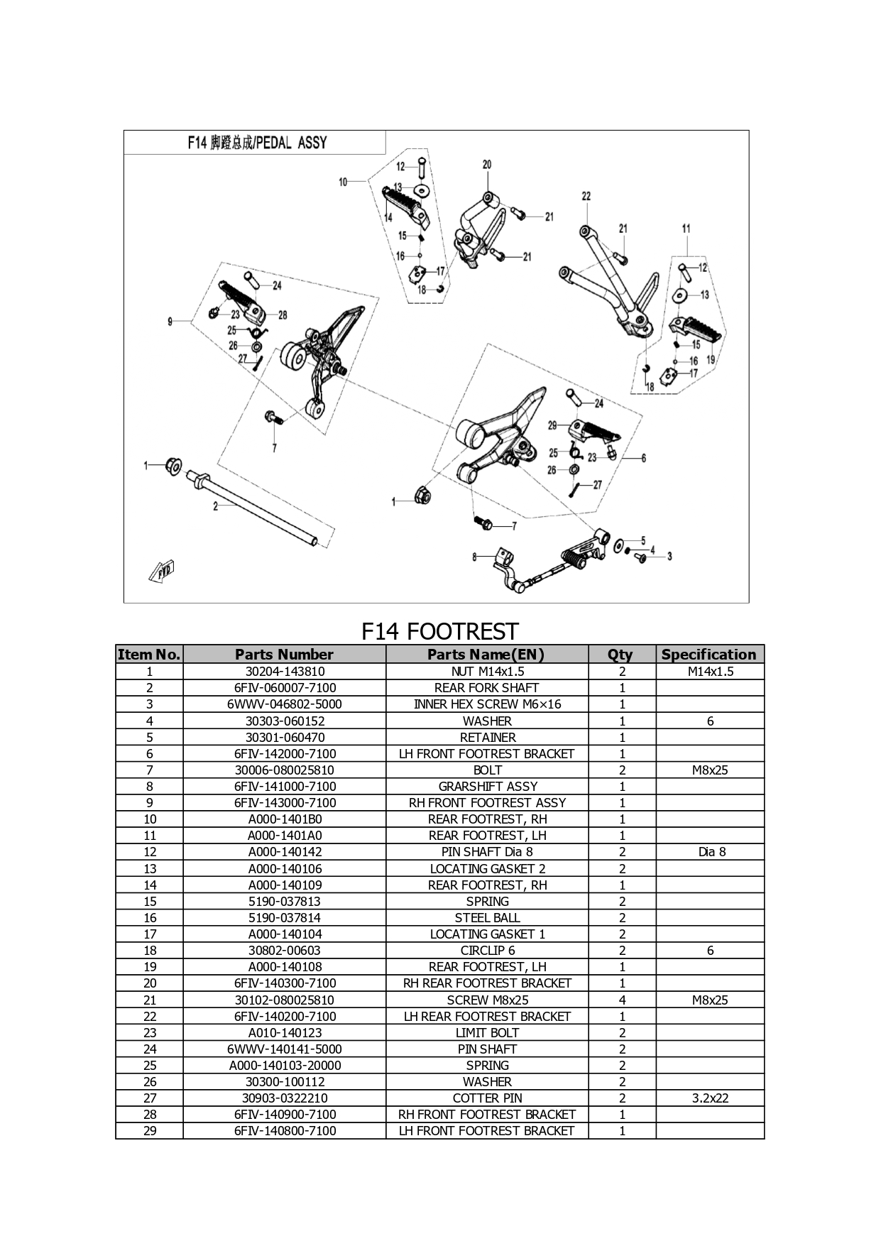 Halaman 29 - Katalog Papio XO 1